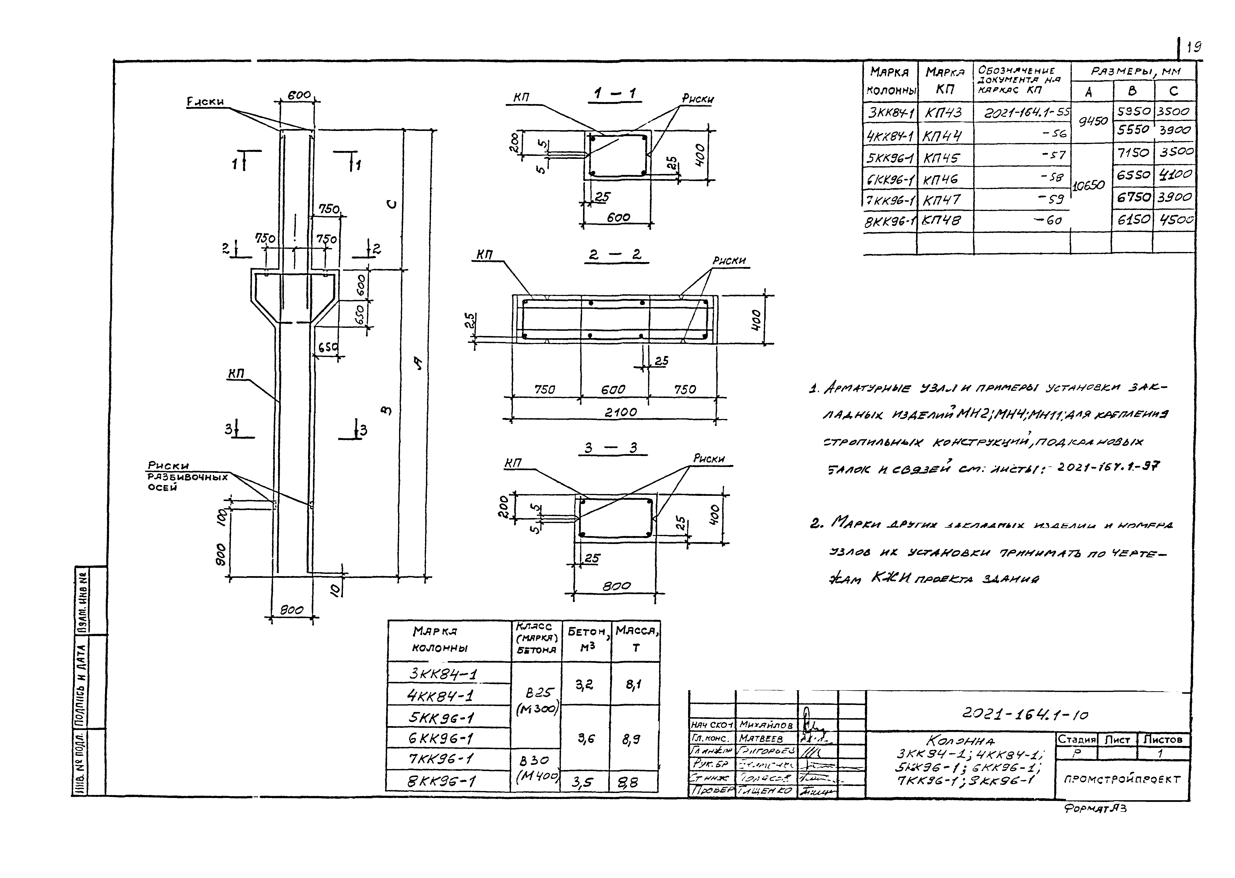 Шифр 2021-164.1