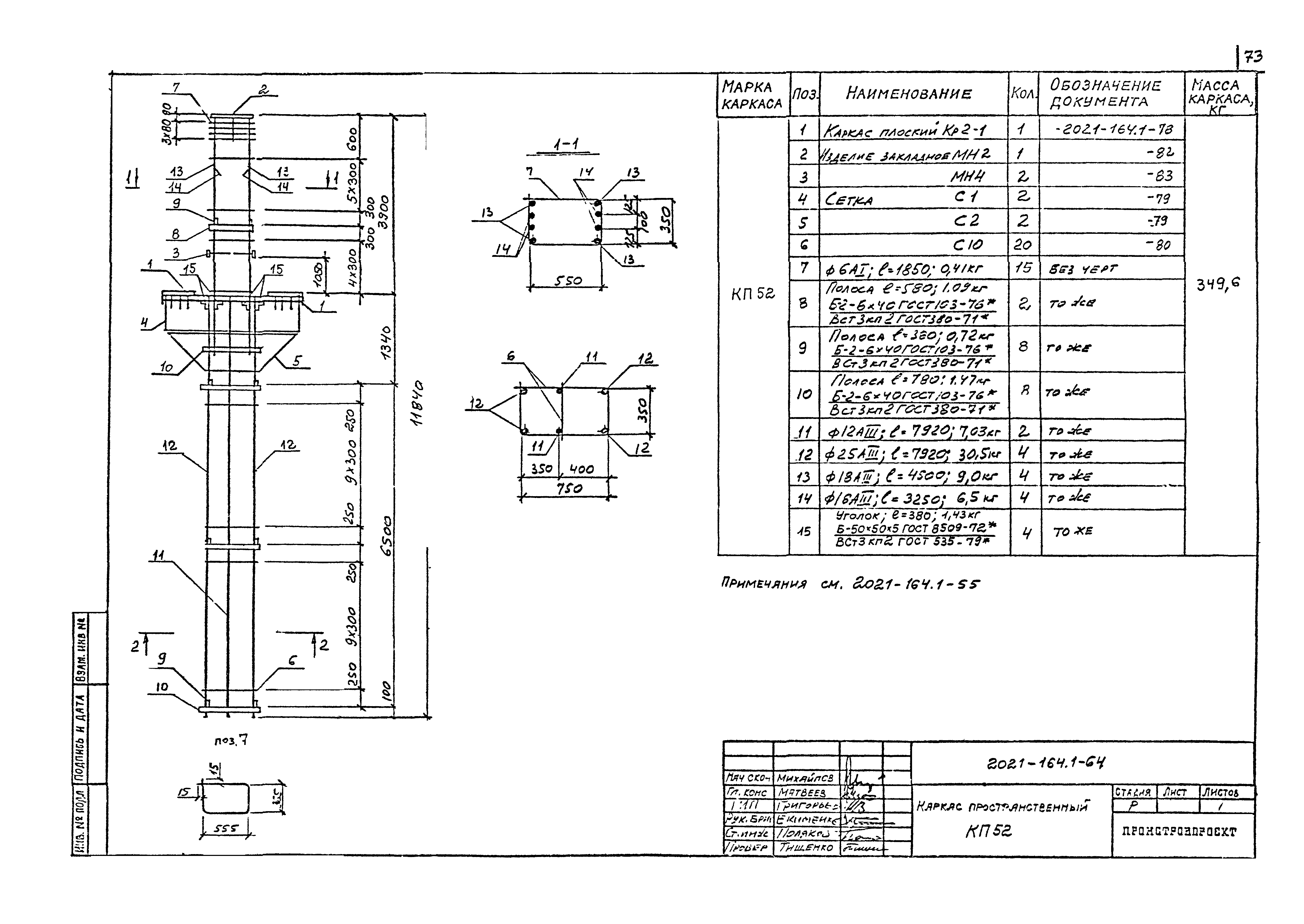 Шифр 2021-164.1