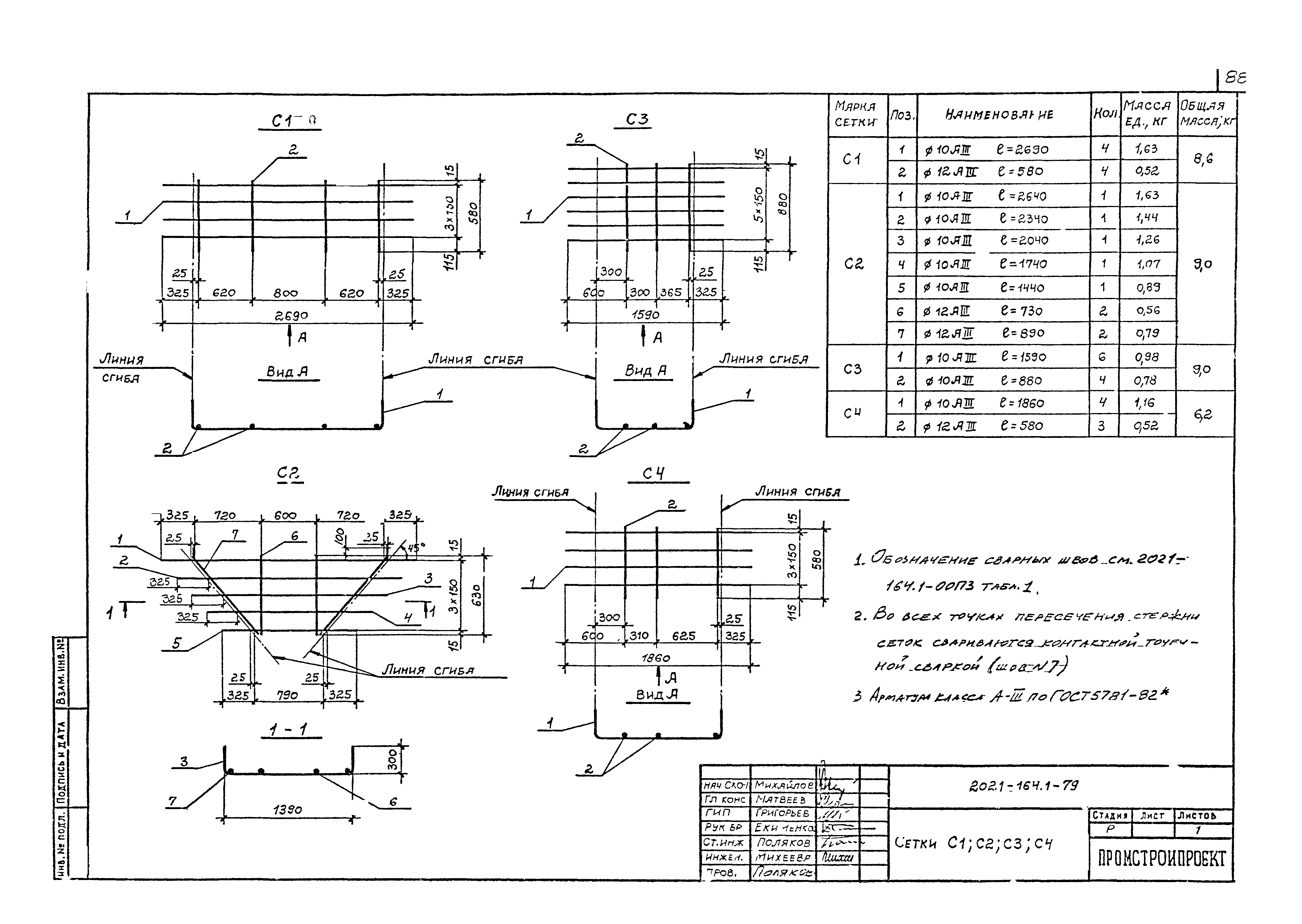 Шифр 2021-164.1