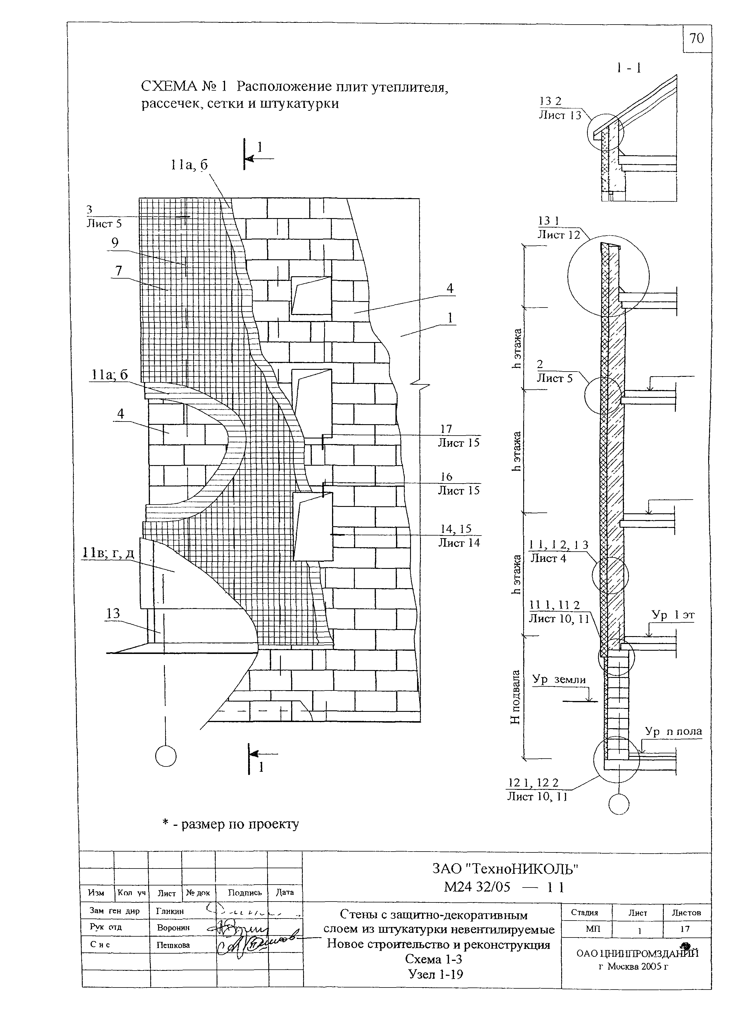 Шифр М24.32/05