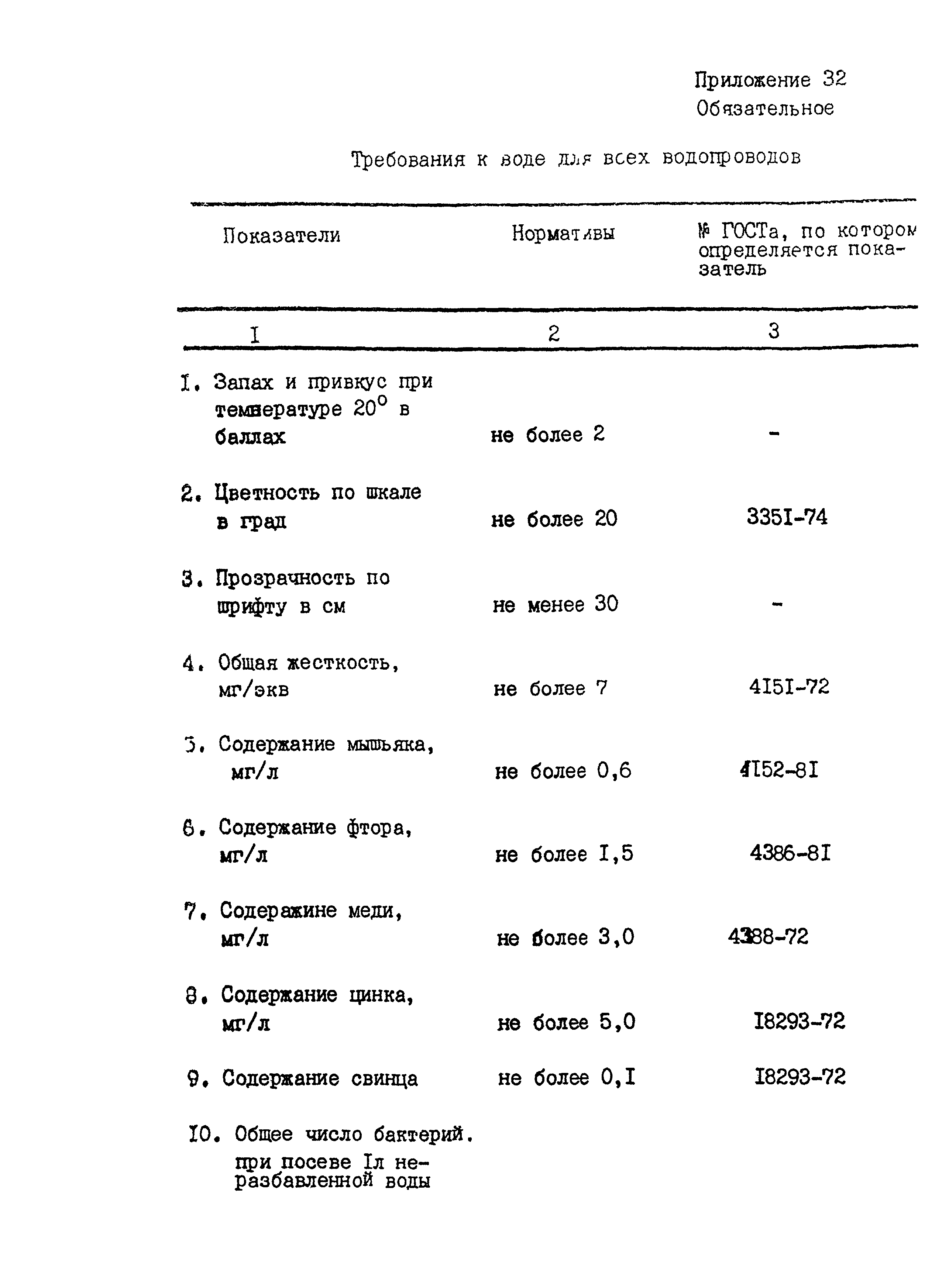 ВНТП 04-94к