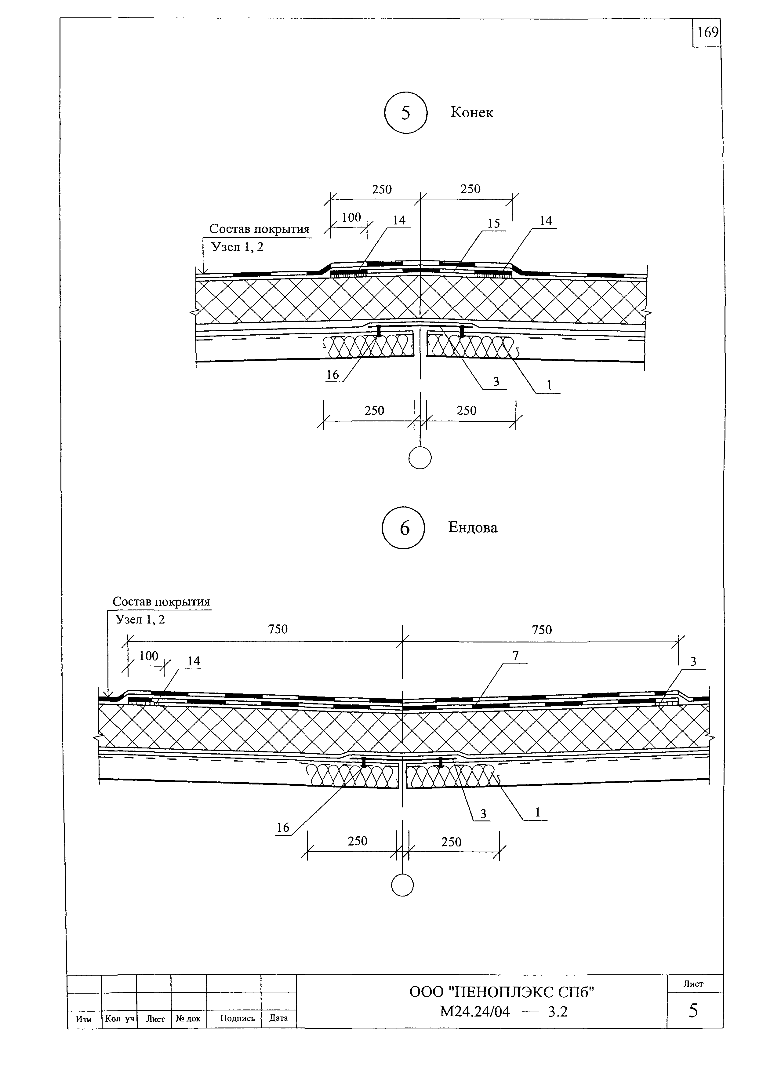 Шифр М24.24/04