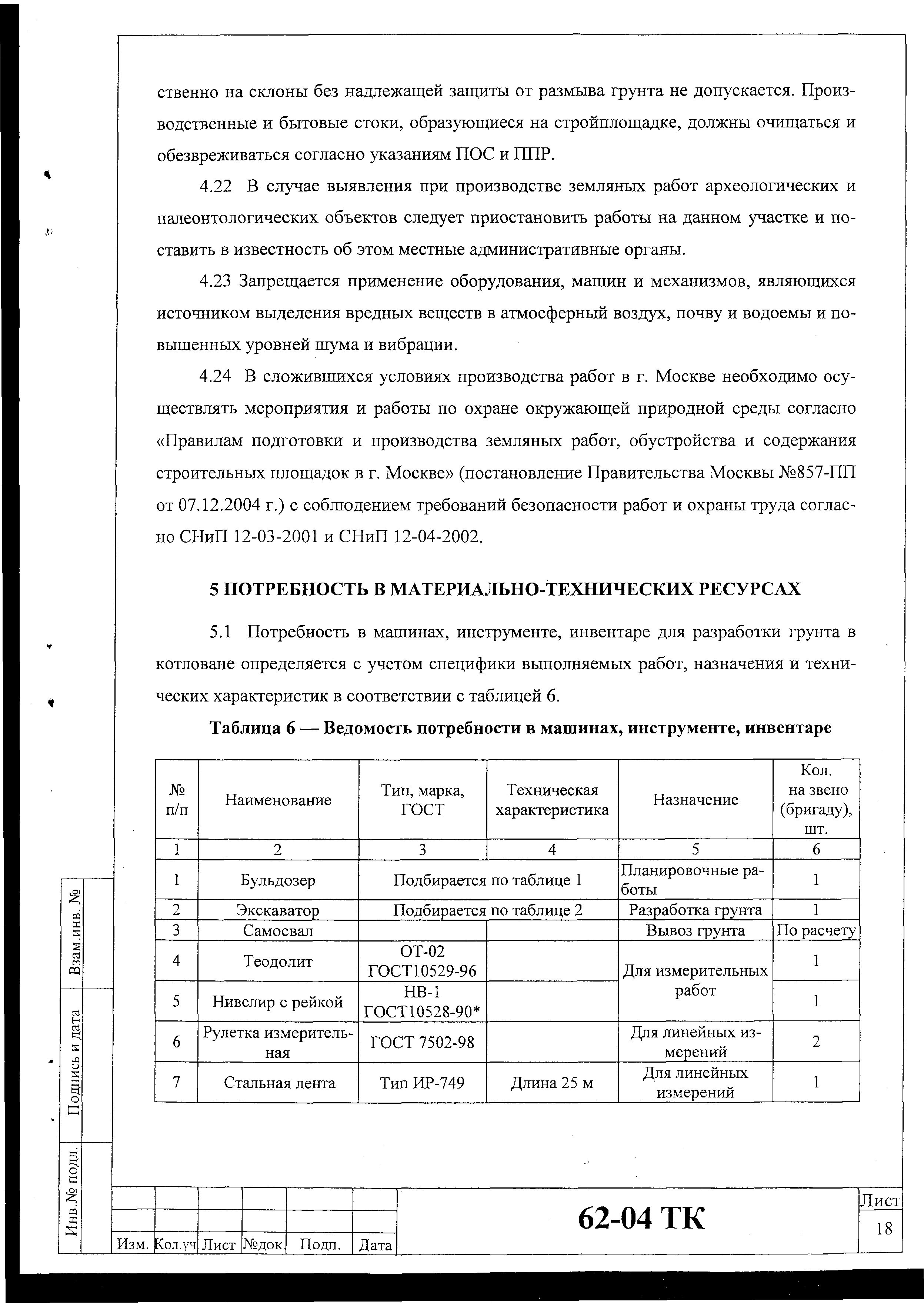 Технологическая карта 62-04 ТК