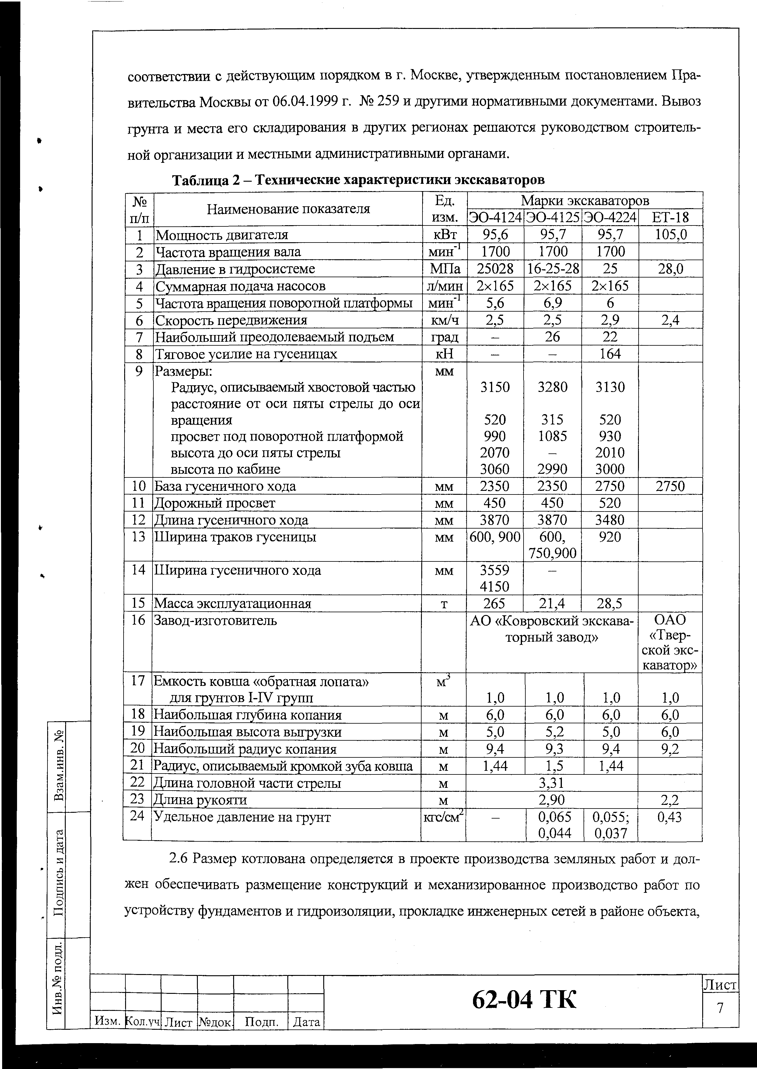 Технологическая карта 62-04 ТК