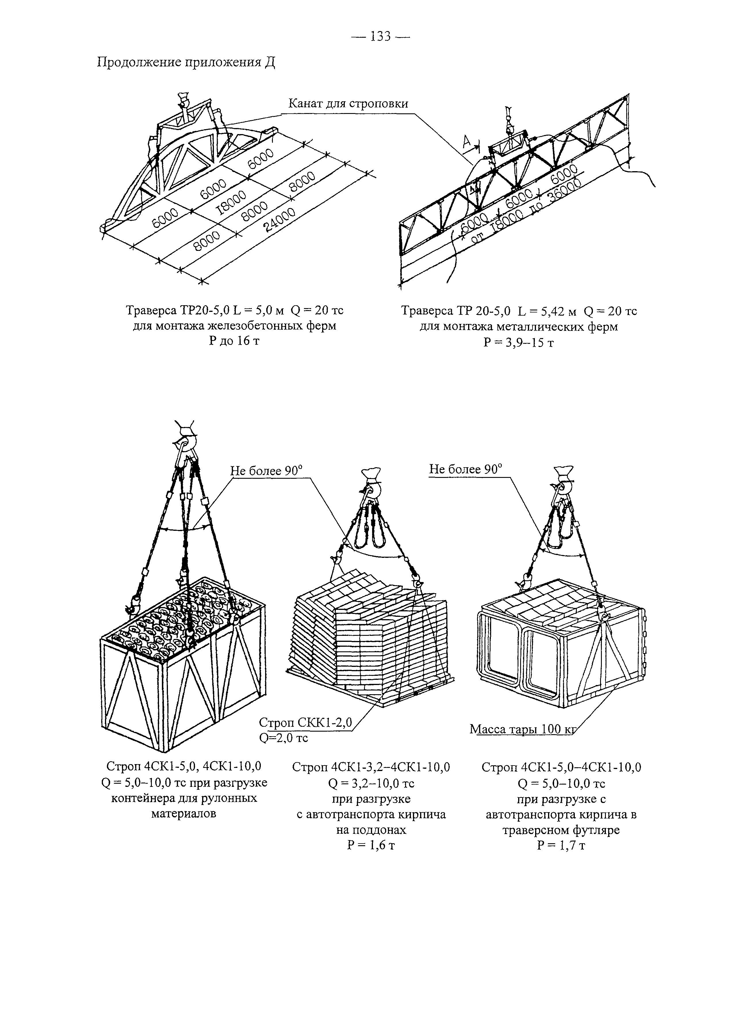 Рекомендации 