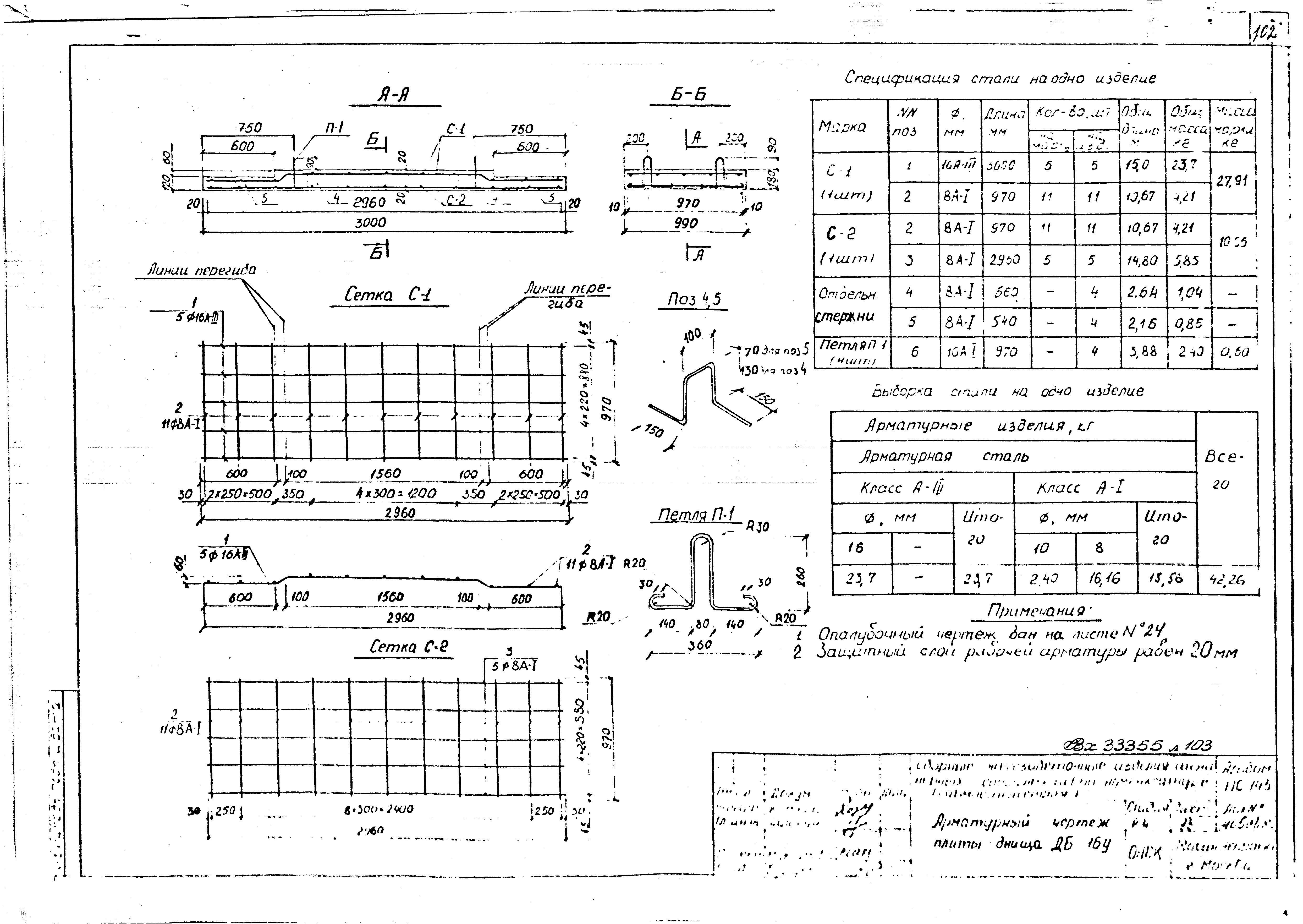 Альбом ПС-143