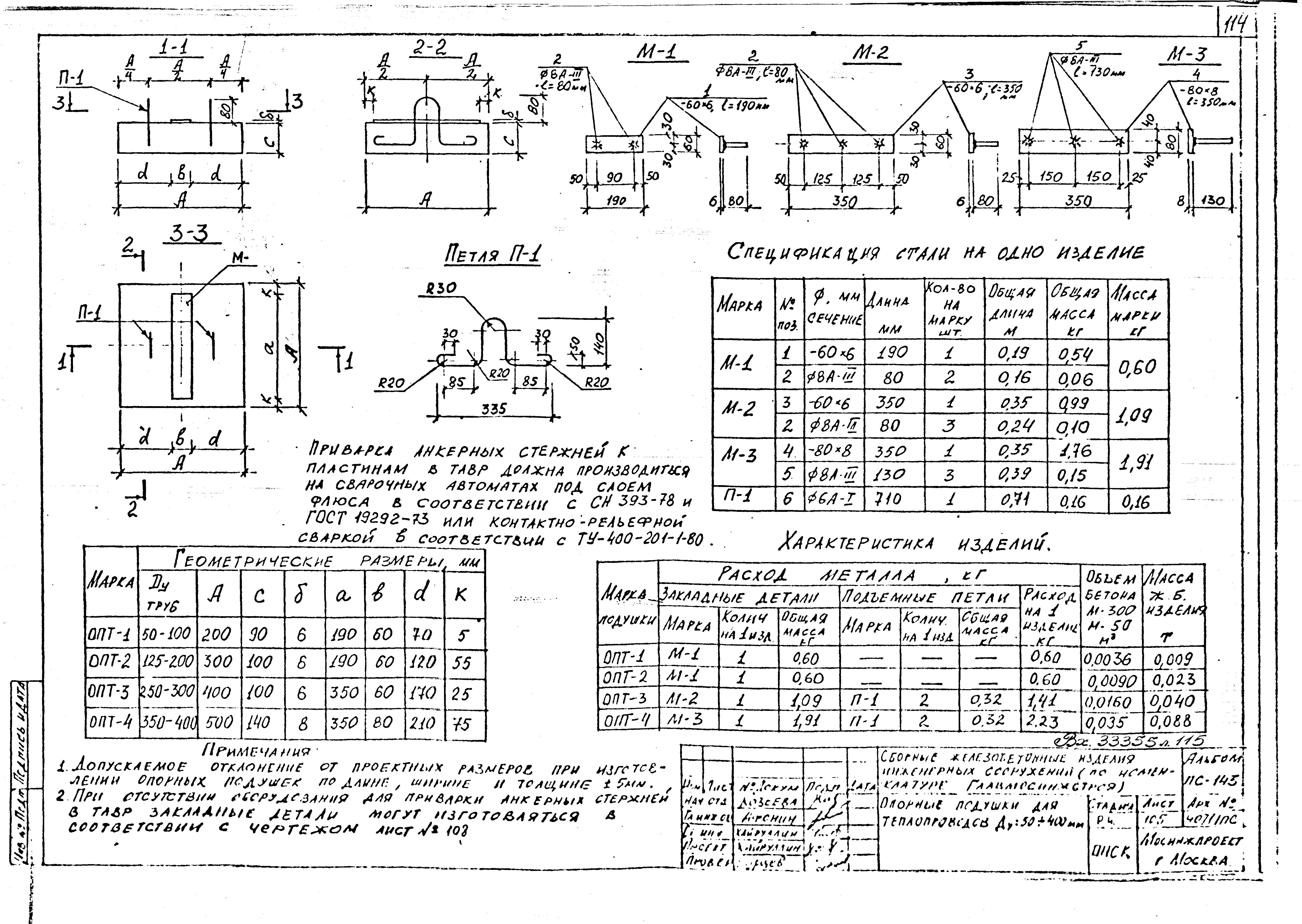 Альбом ПС-143