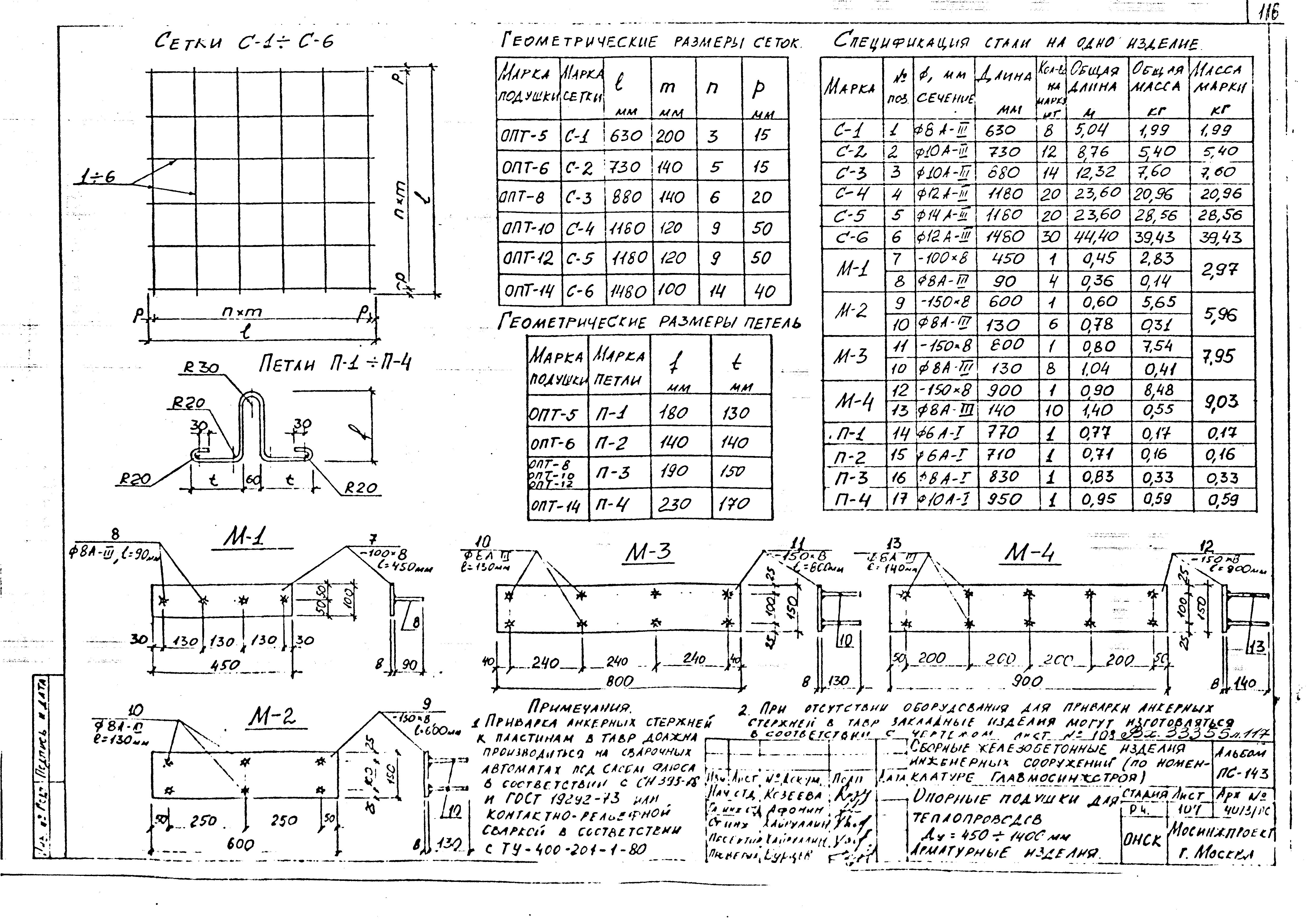 Альбом ПС-143