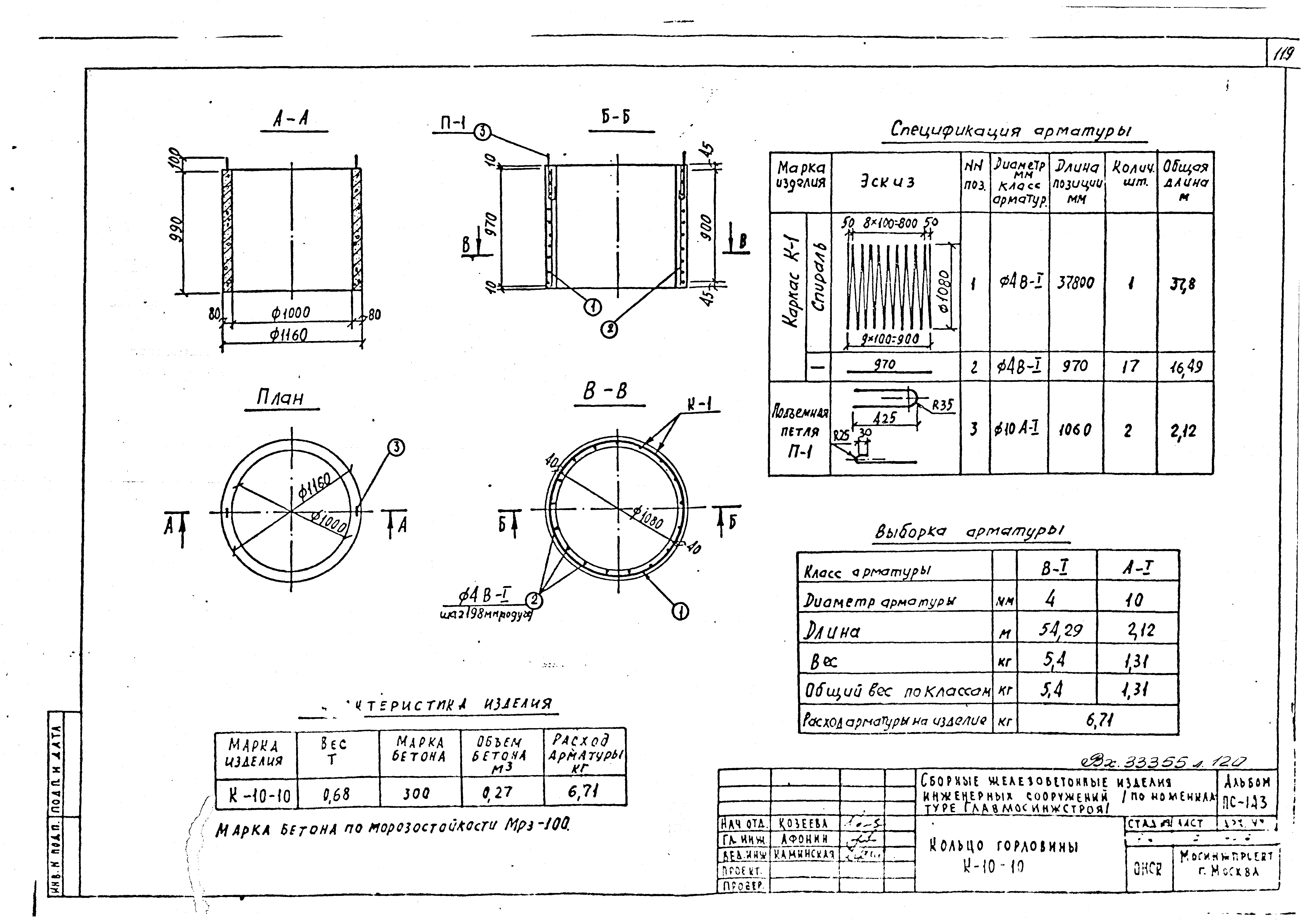 Альбом ПС-143