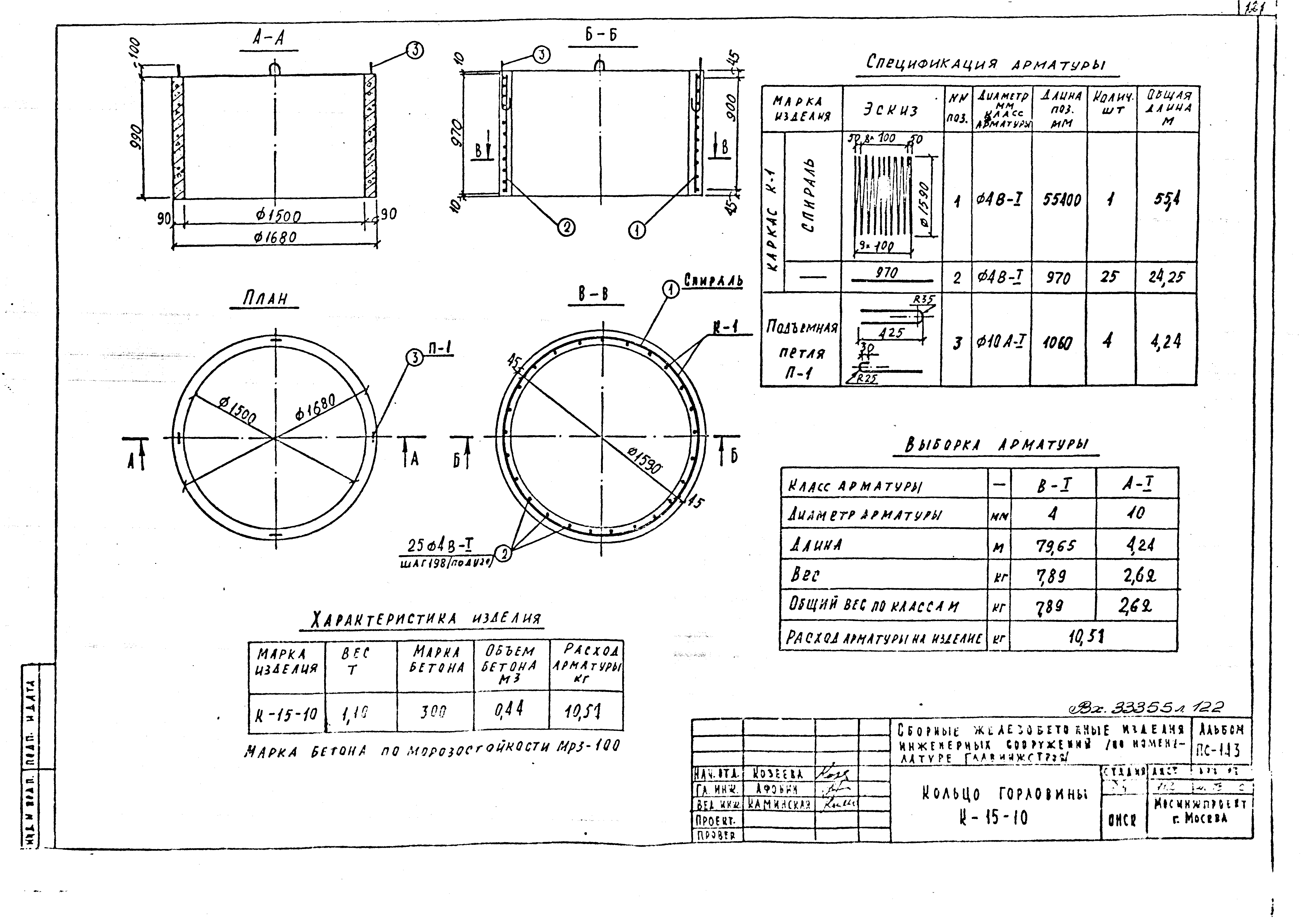 Альбом ПС-143