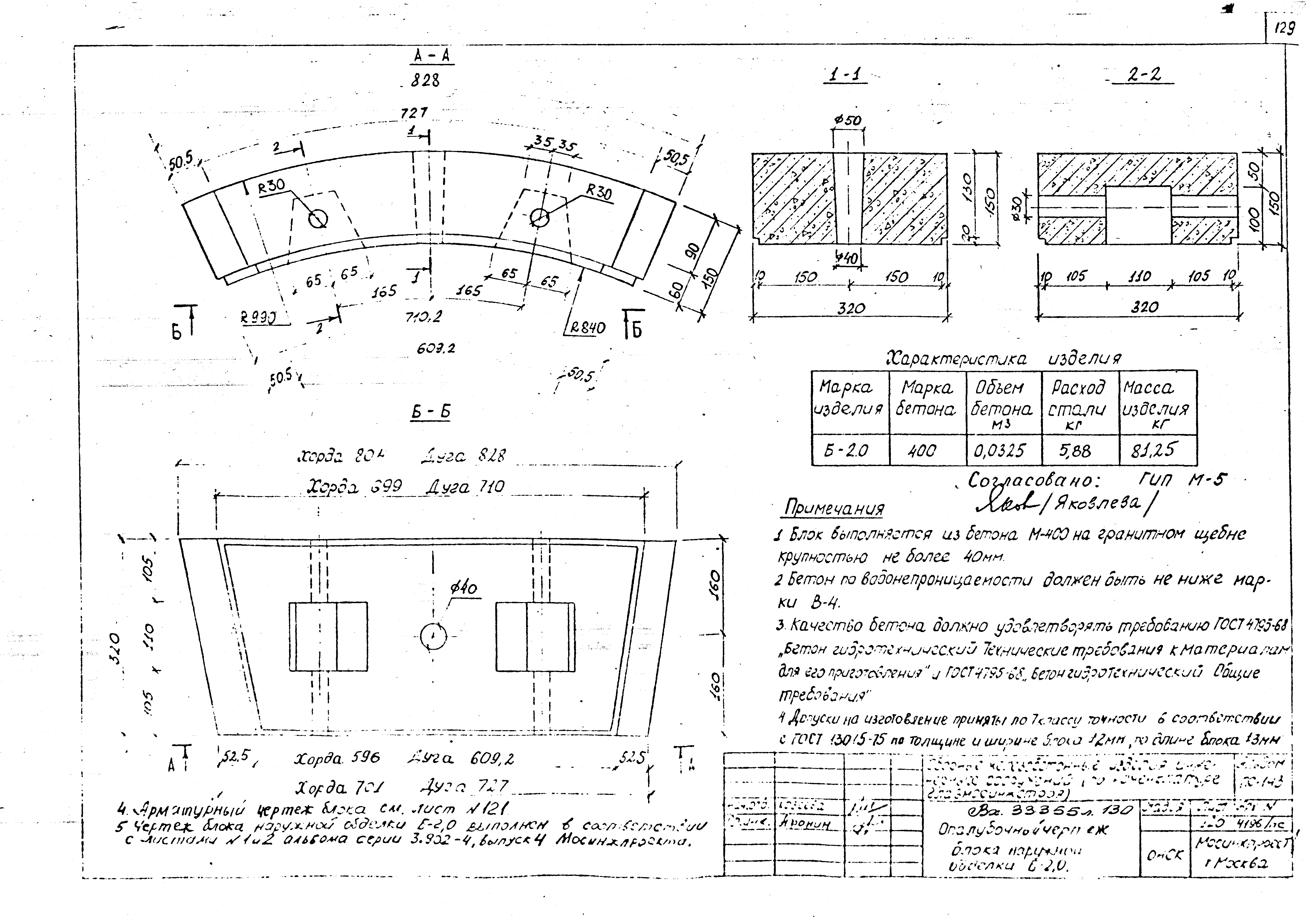 Альбом ПС-143