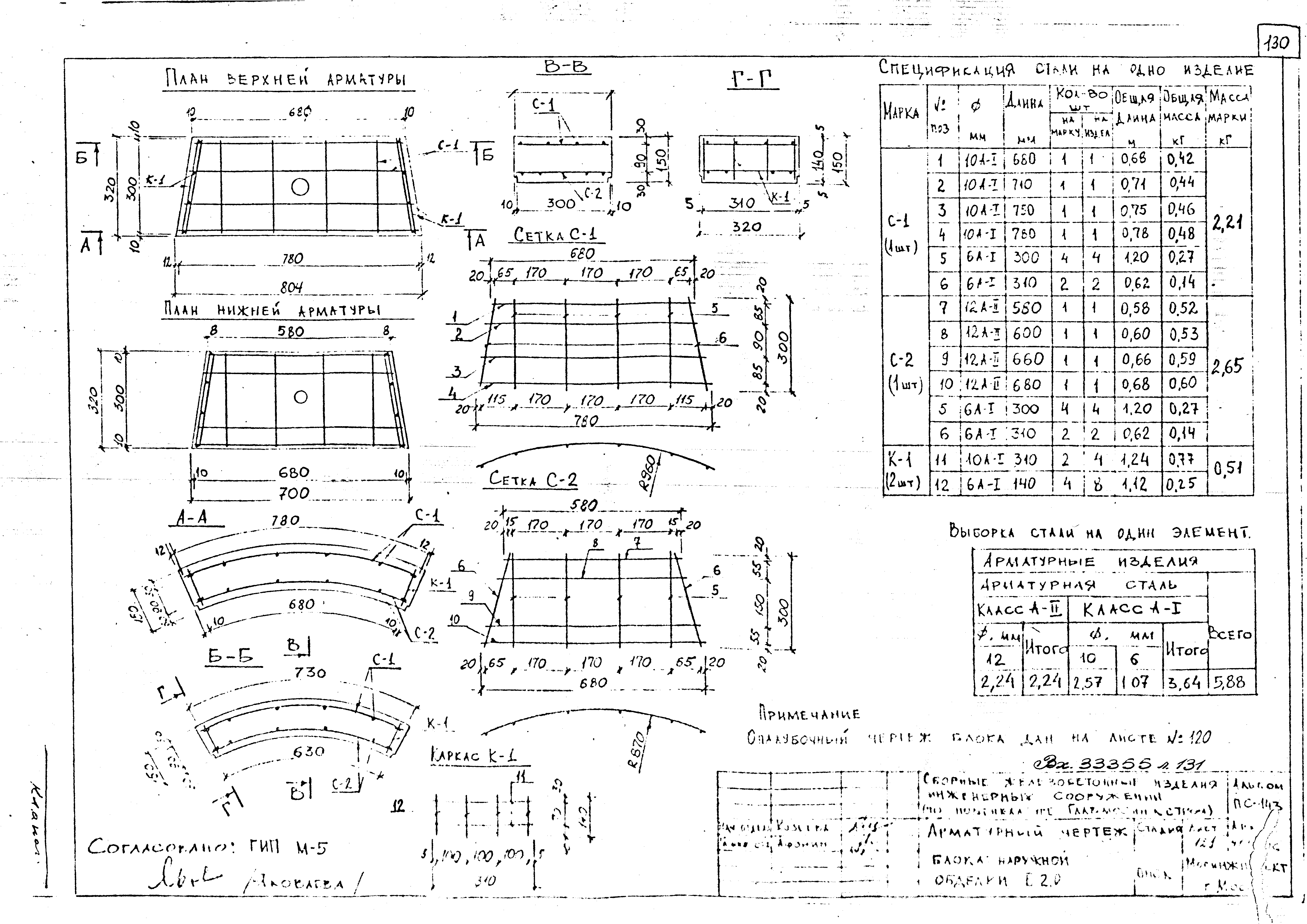 Альбом ПС-143