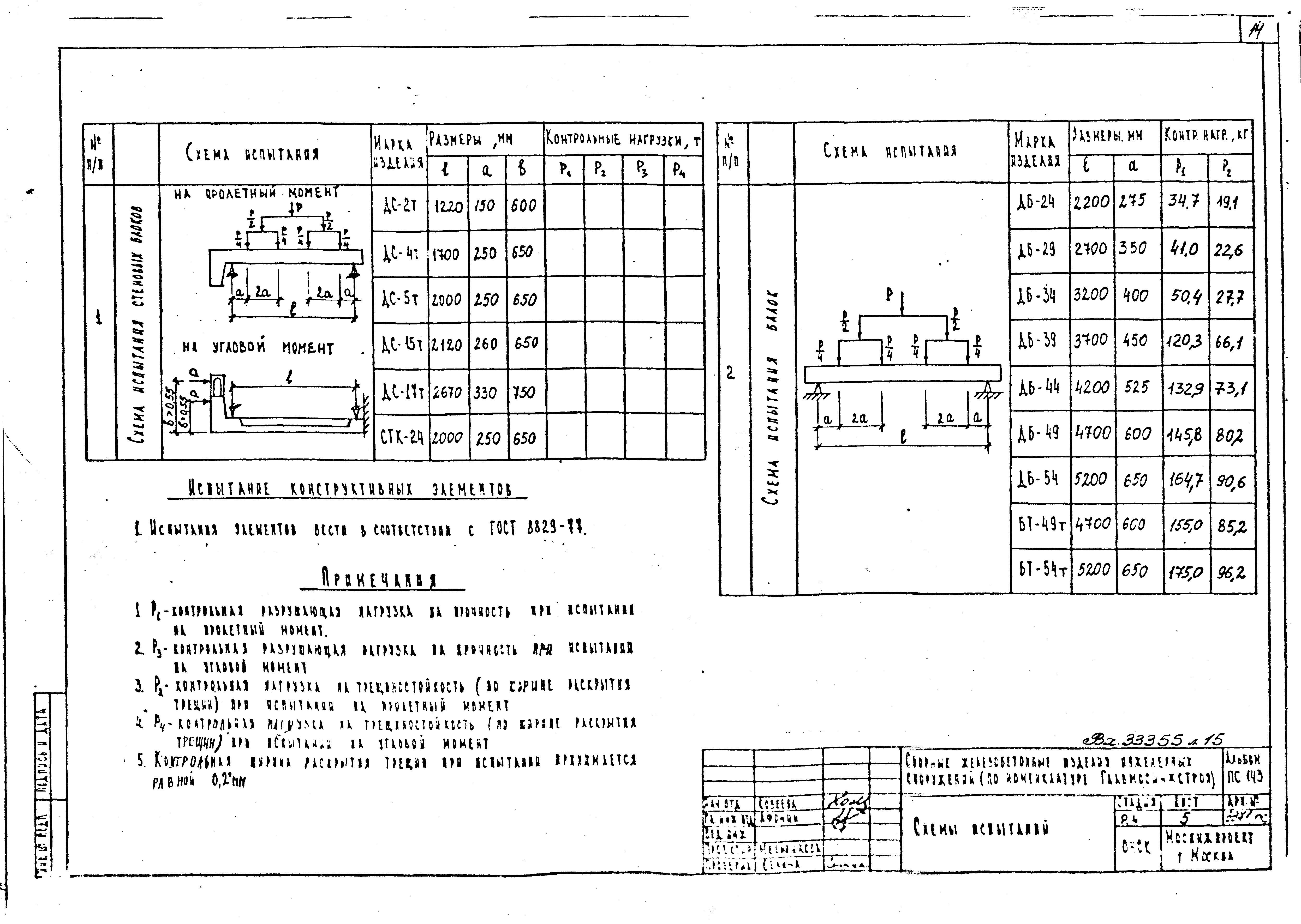 Альбом ПС-143