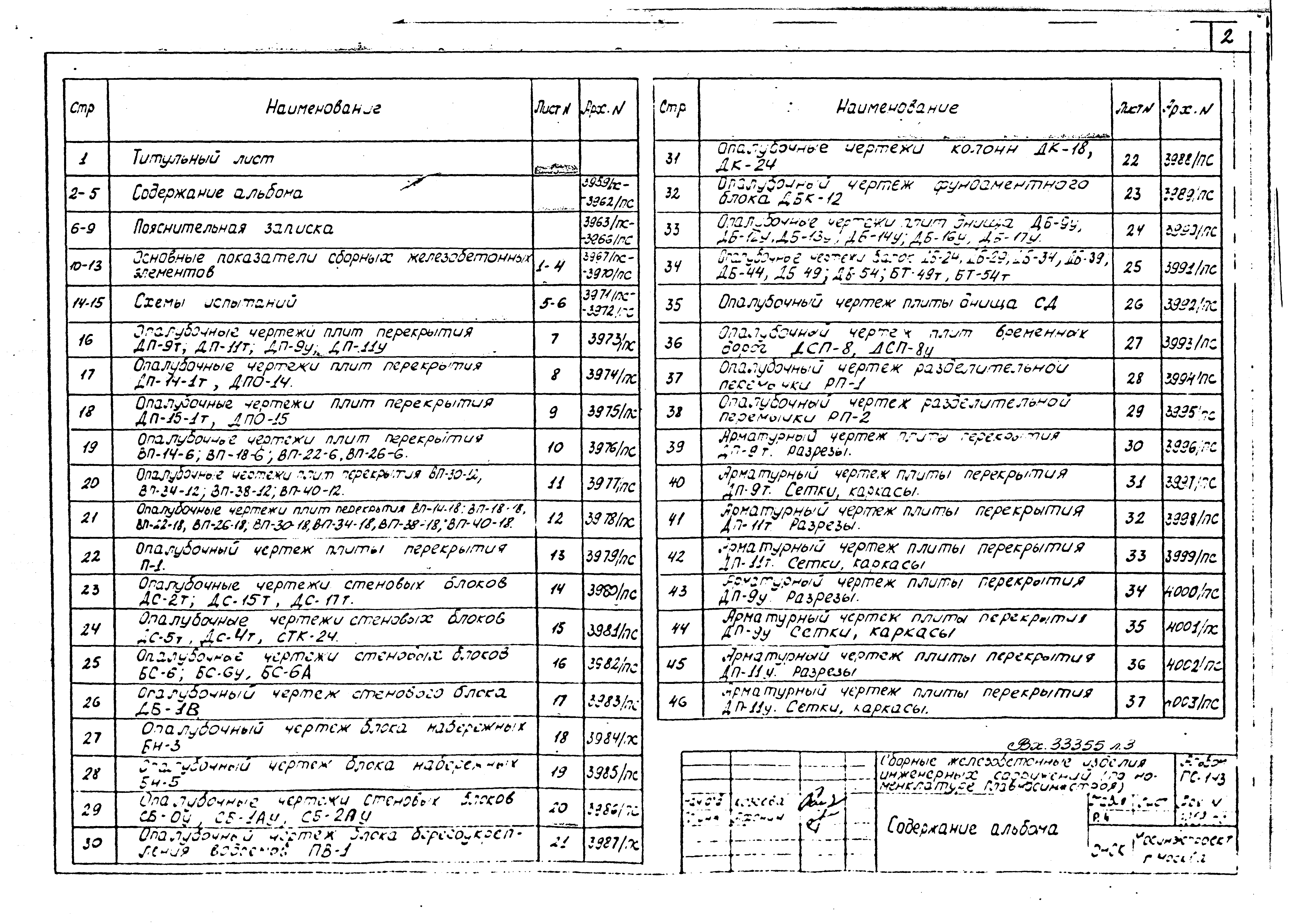 Альбом ПС-143