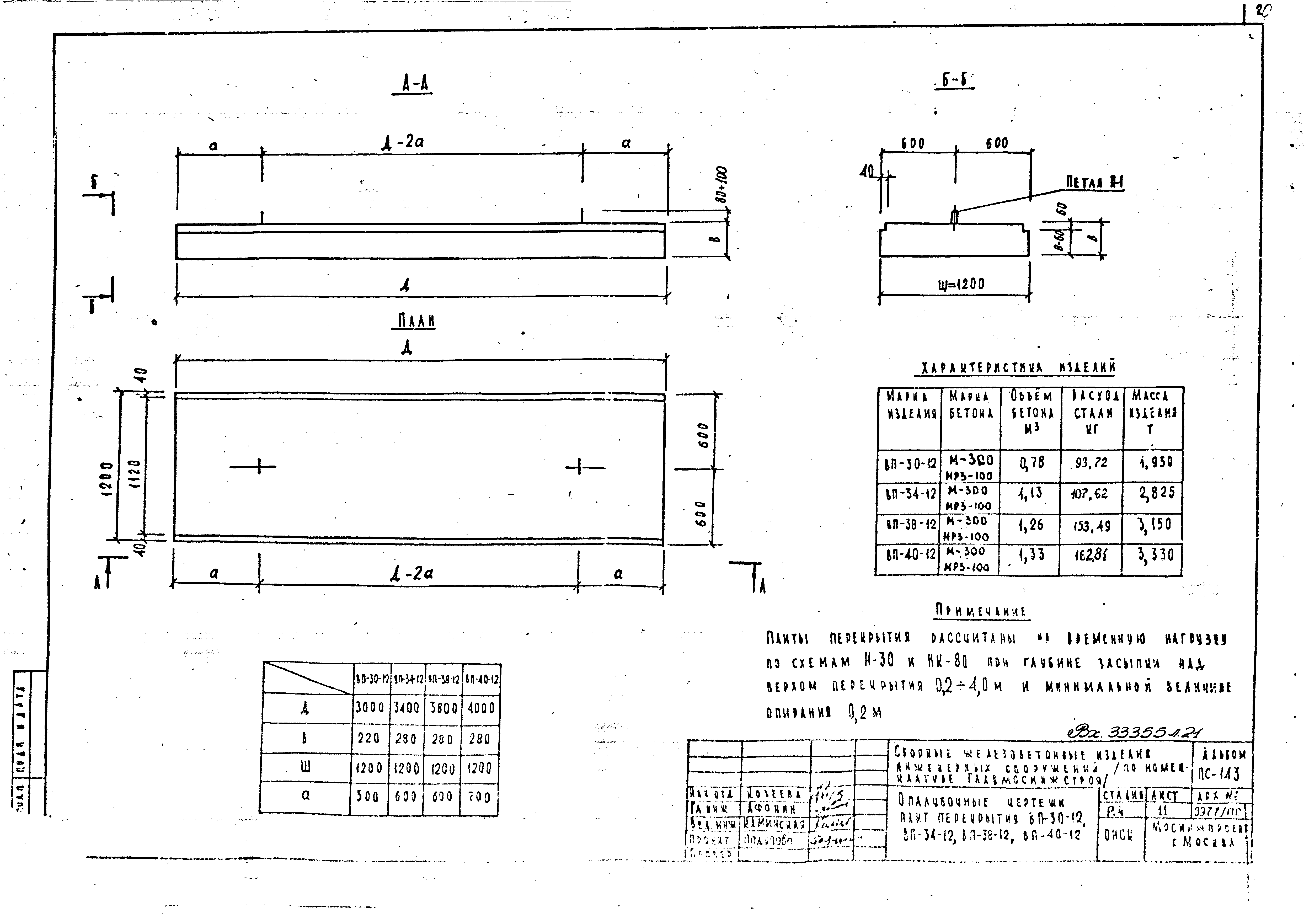 Альбом ПС-143