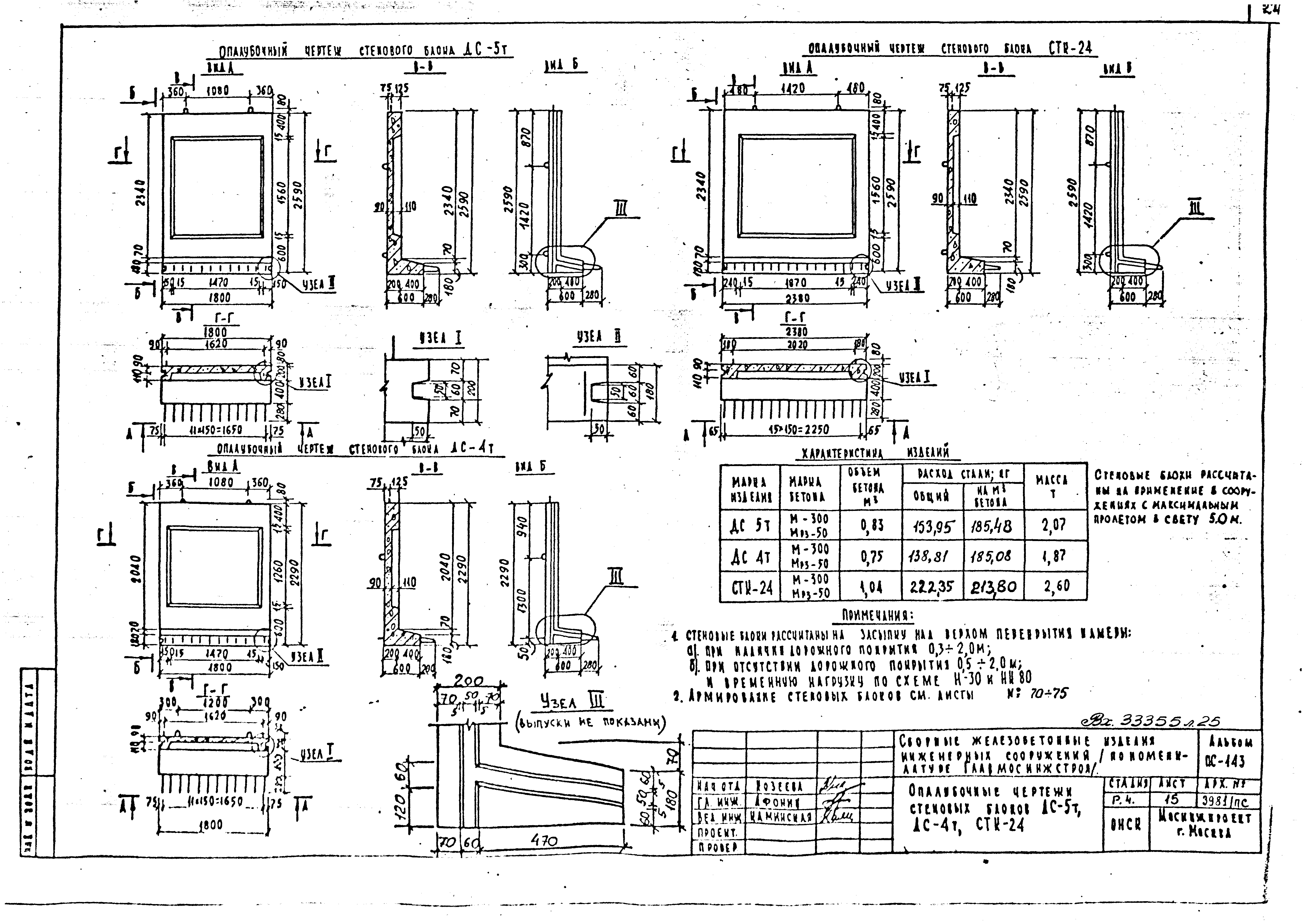 Альбом ПС-143