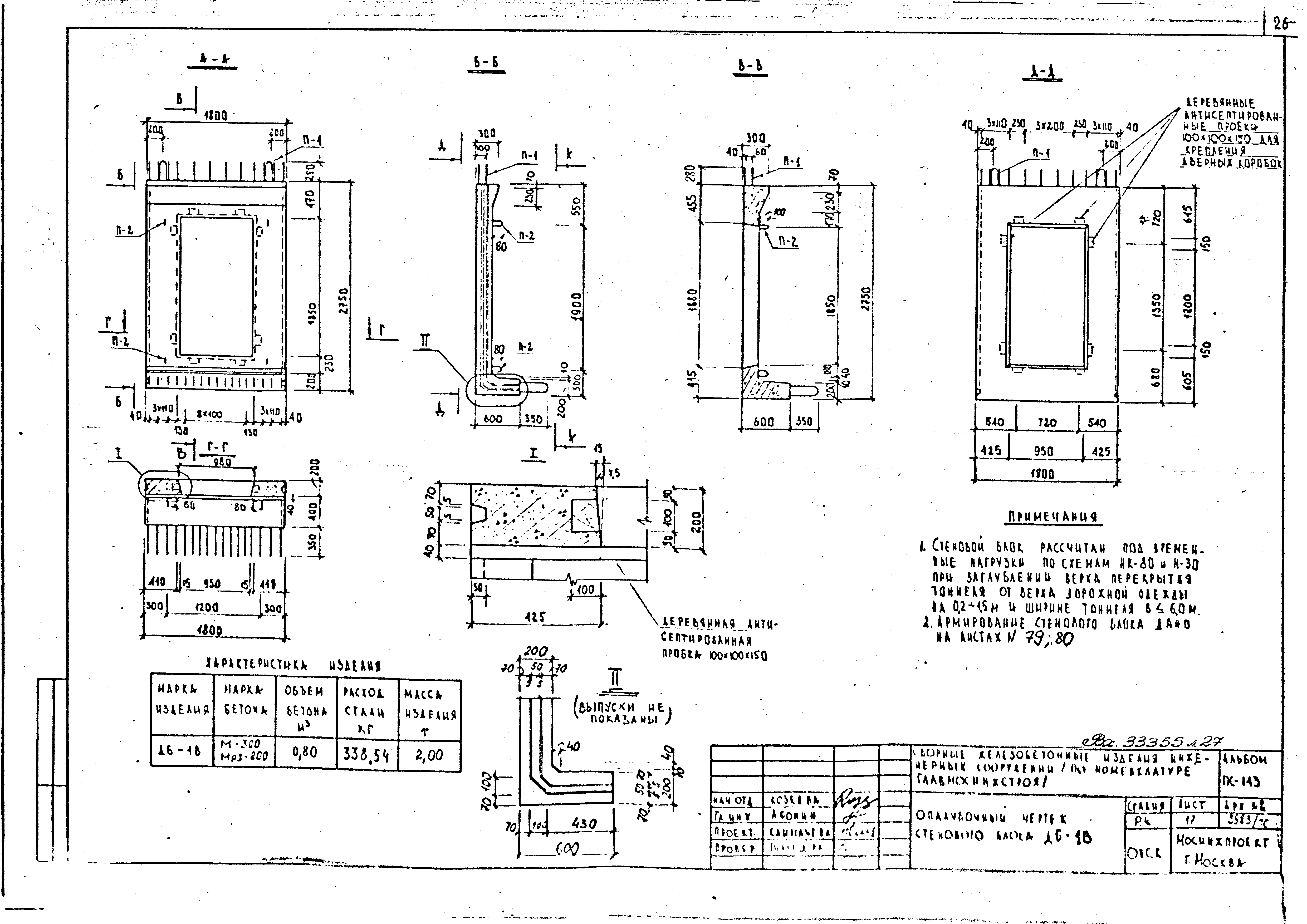 Альбом ПС-143