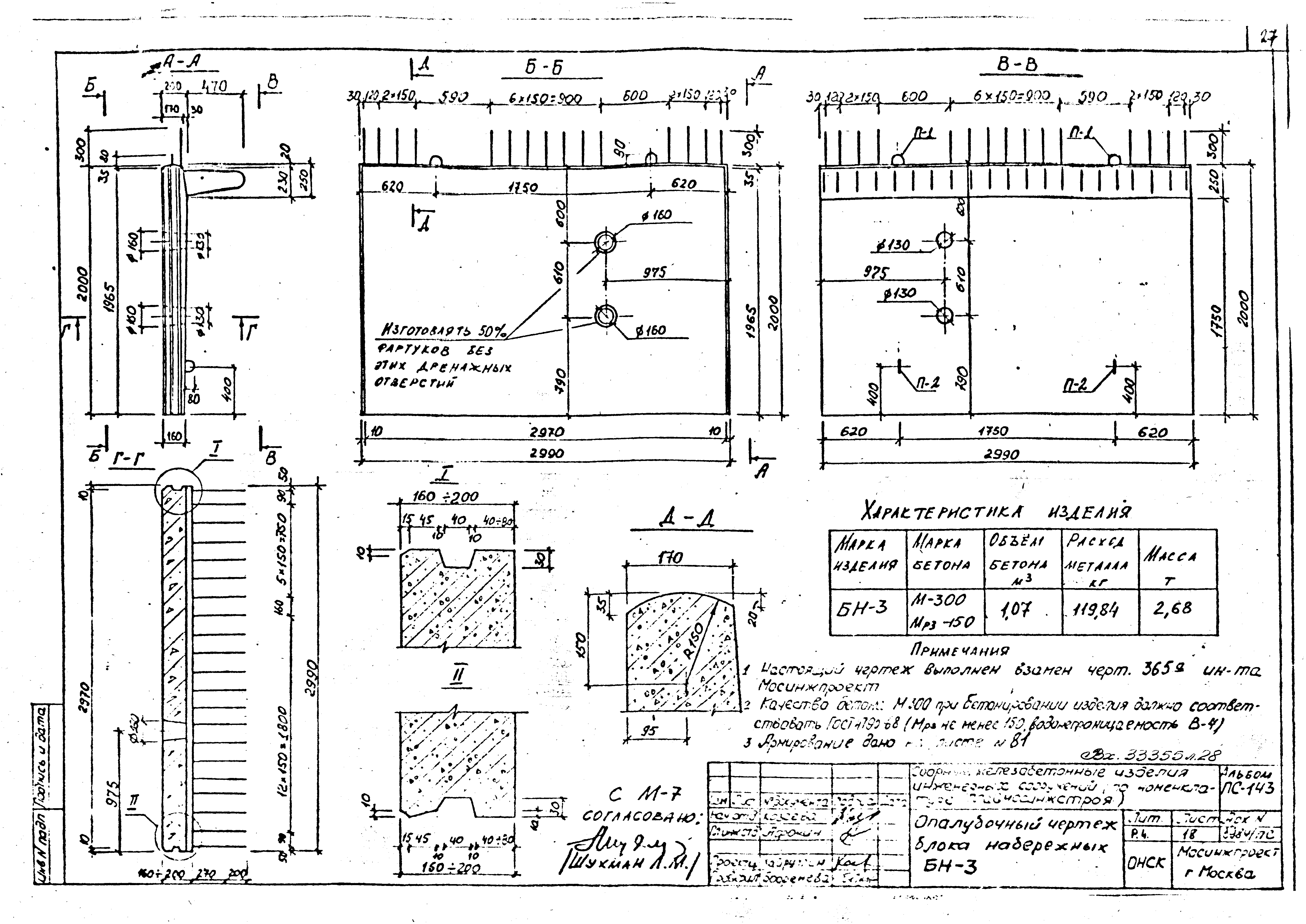 Альбом ПС-143