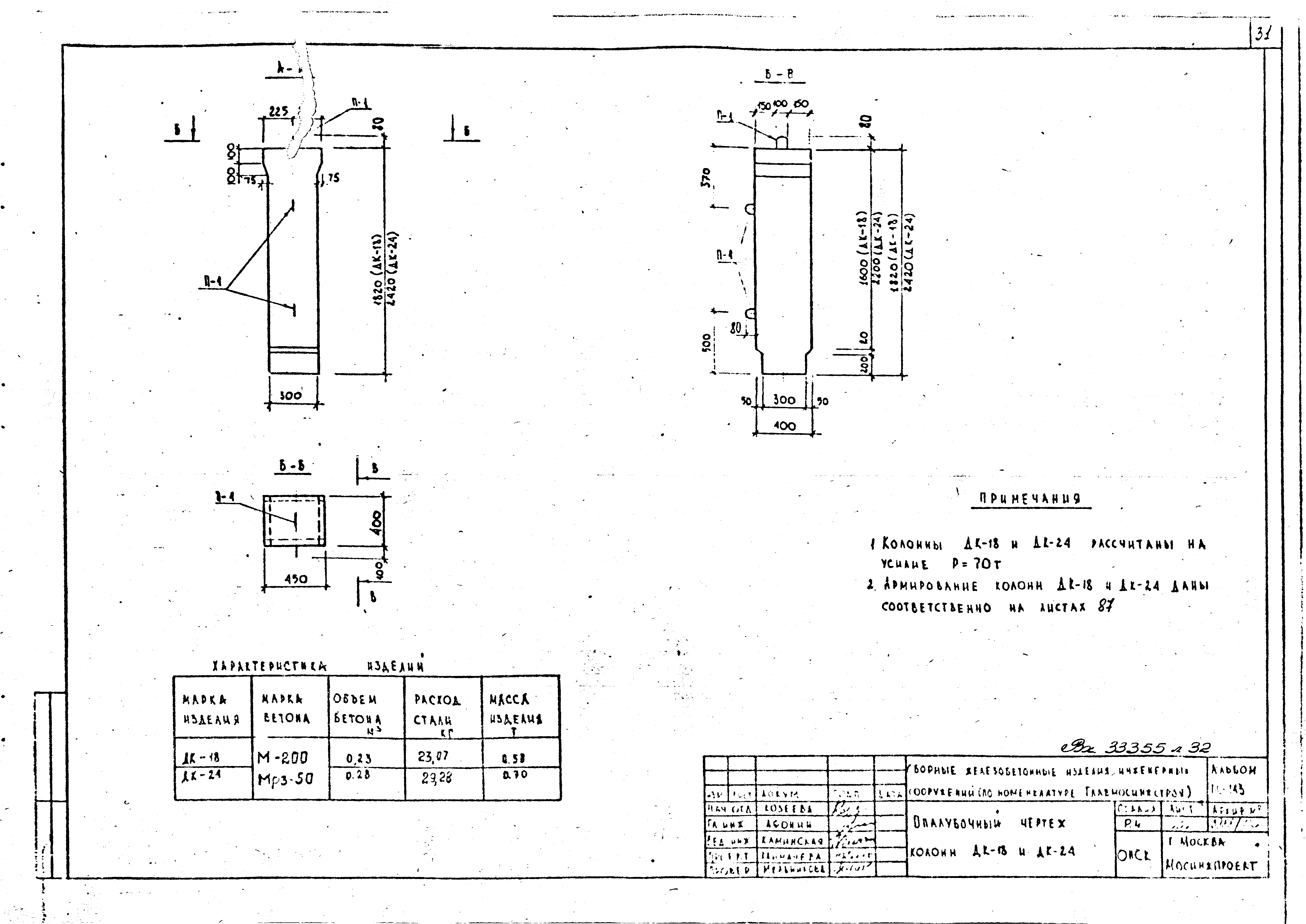 Альбом ПС-143