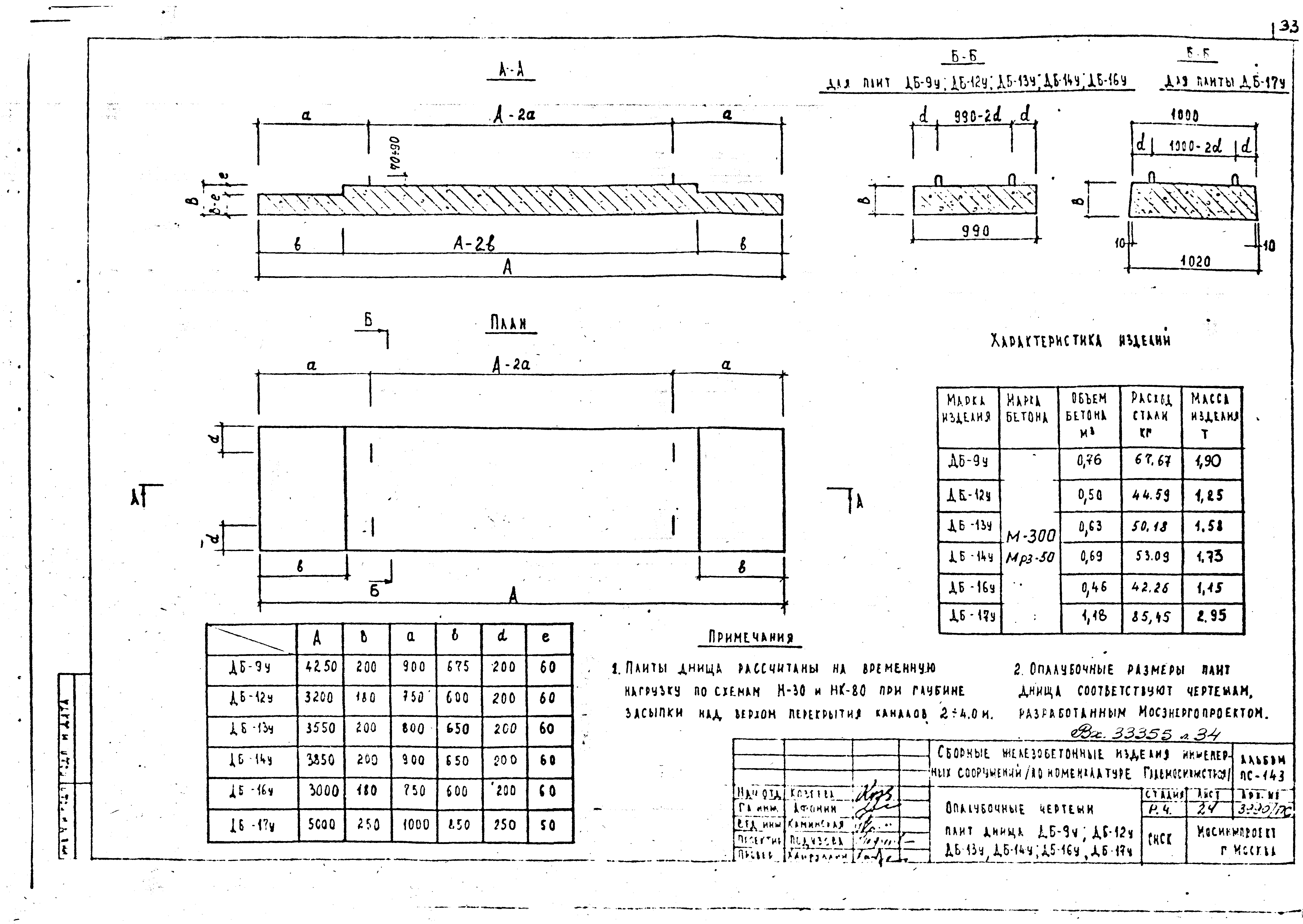 Альбом ПС-143