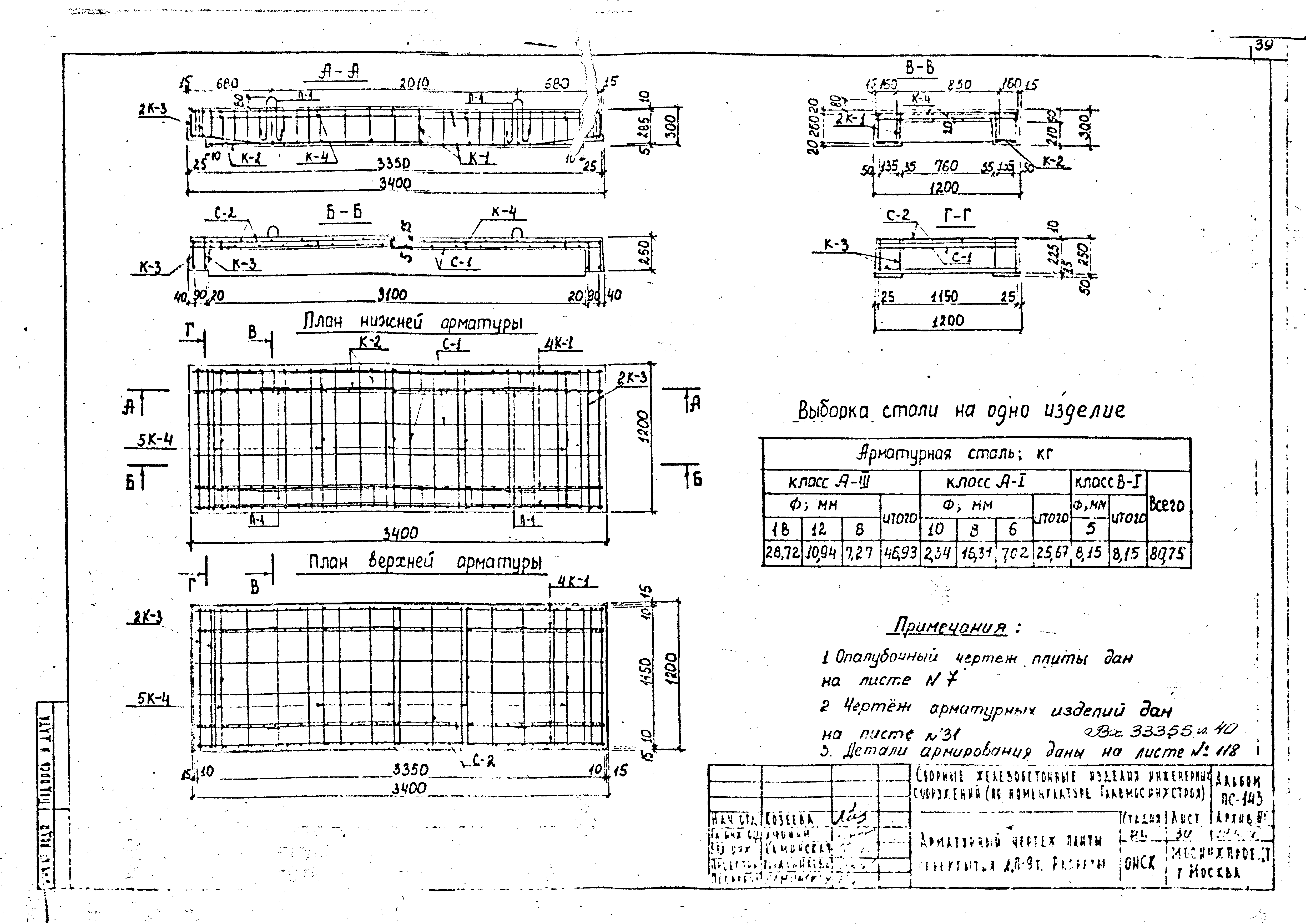 Альбом ПС-143