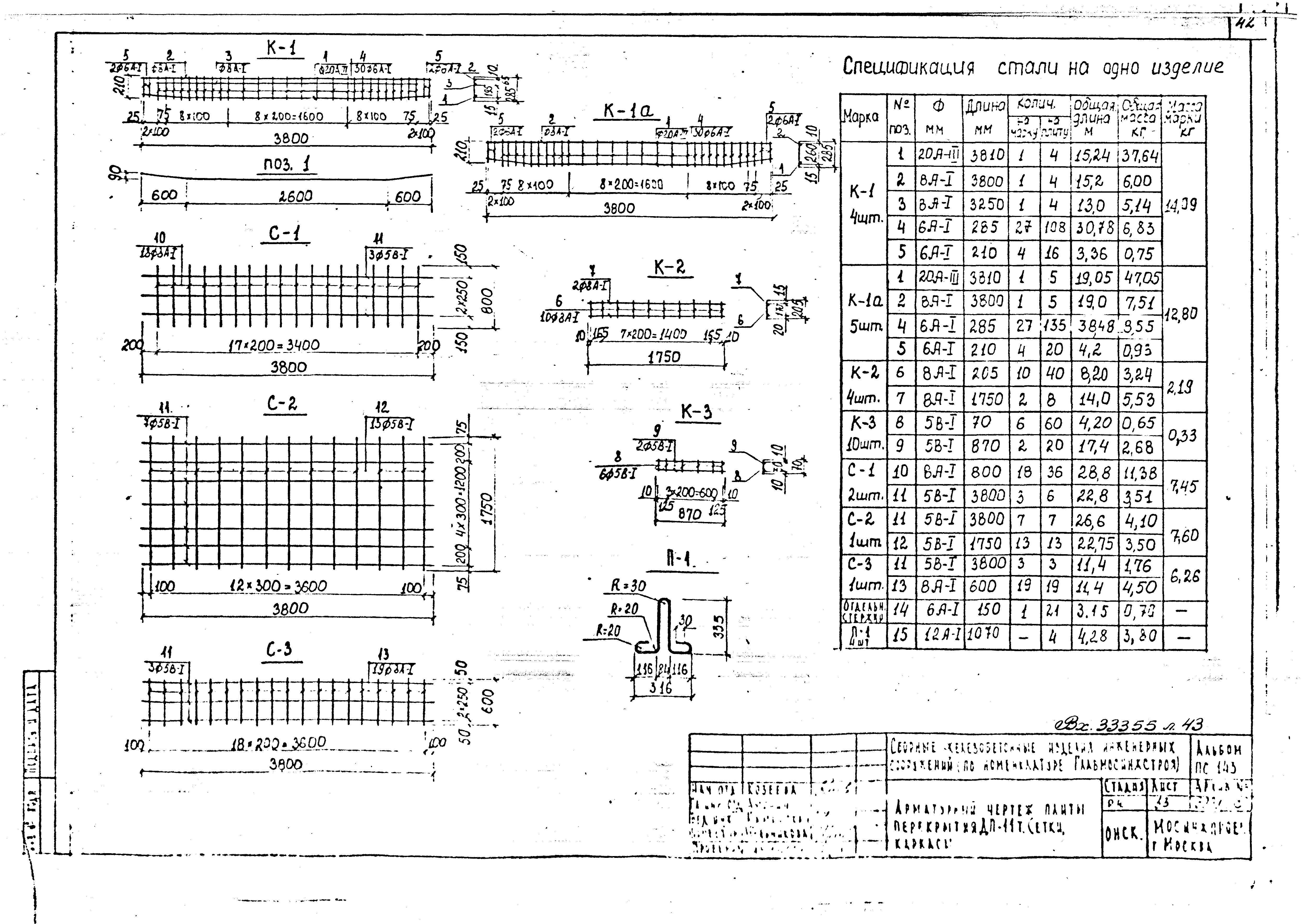 Альбом ПС-143