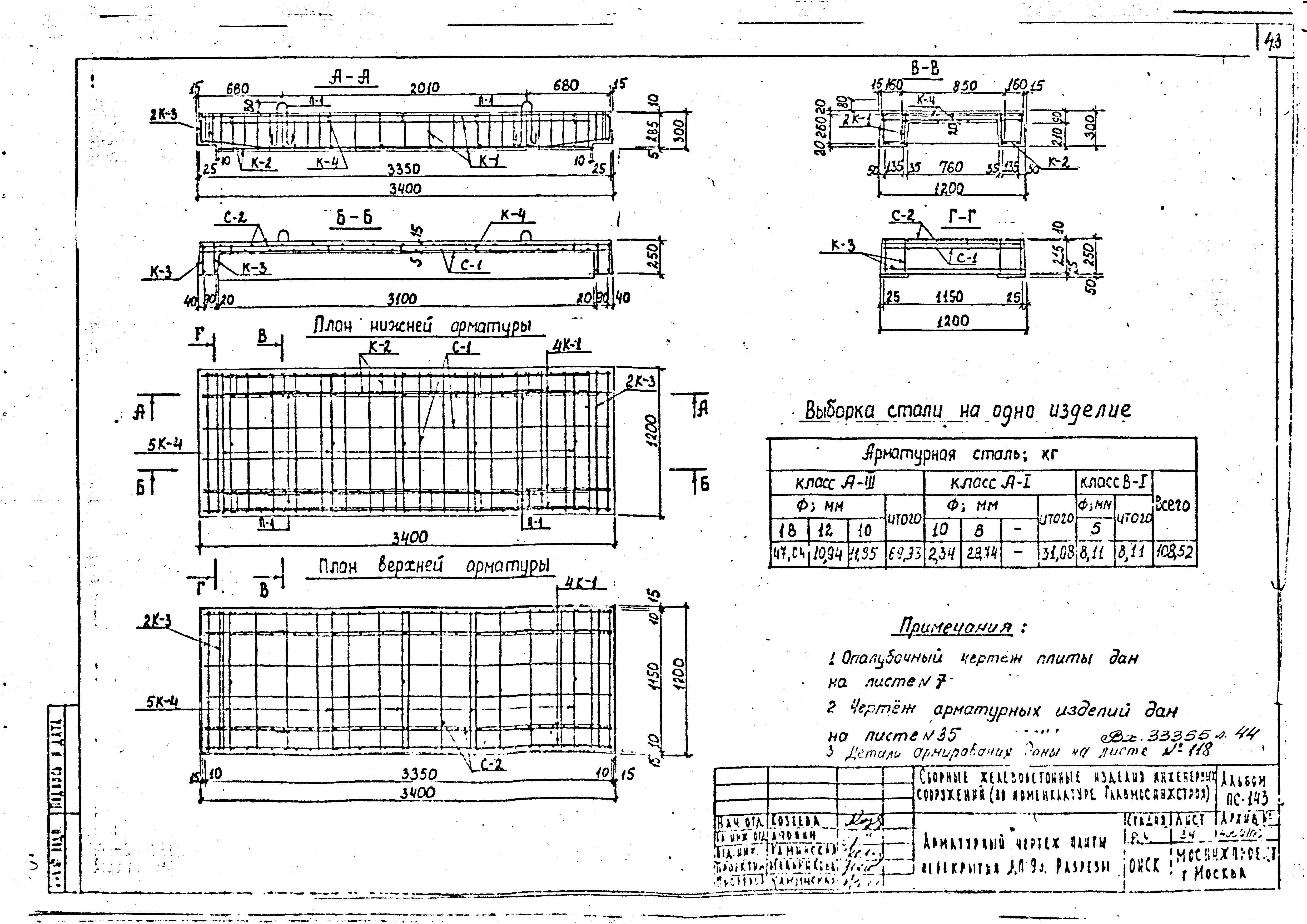 Альбом ПС-143