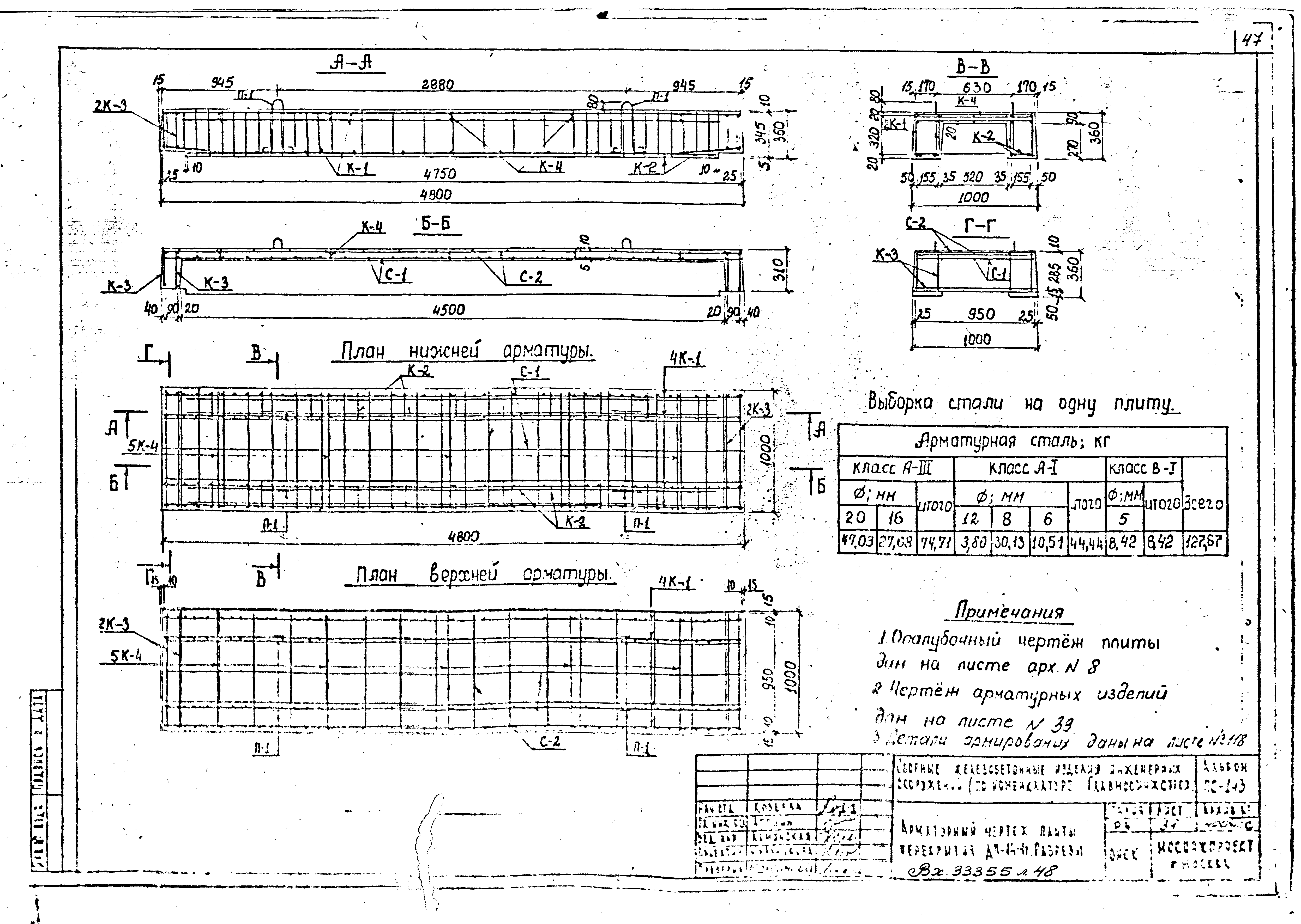 Альбом ПС-143