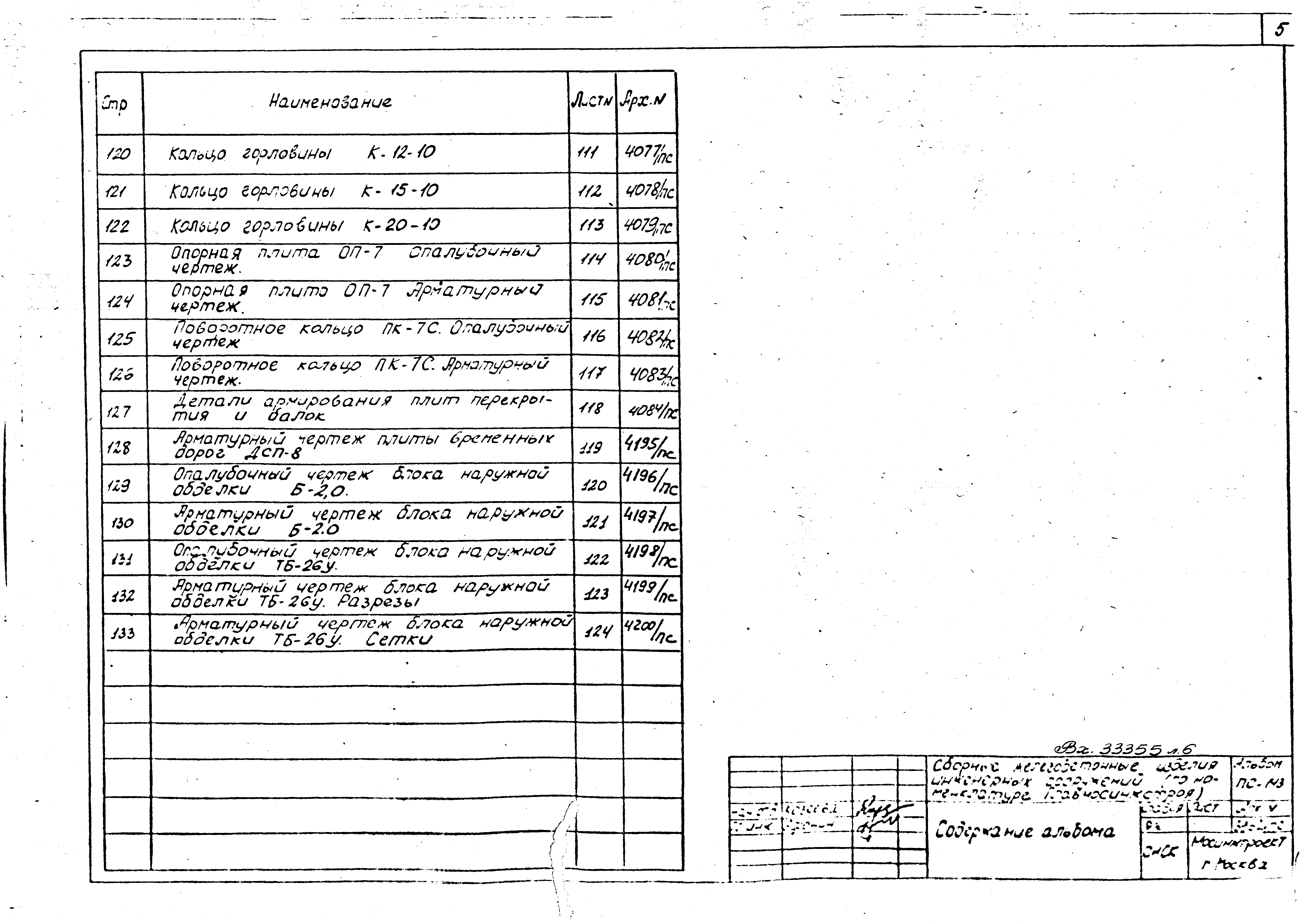 Альбом ПС-143