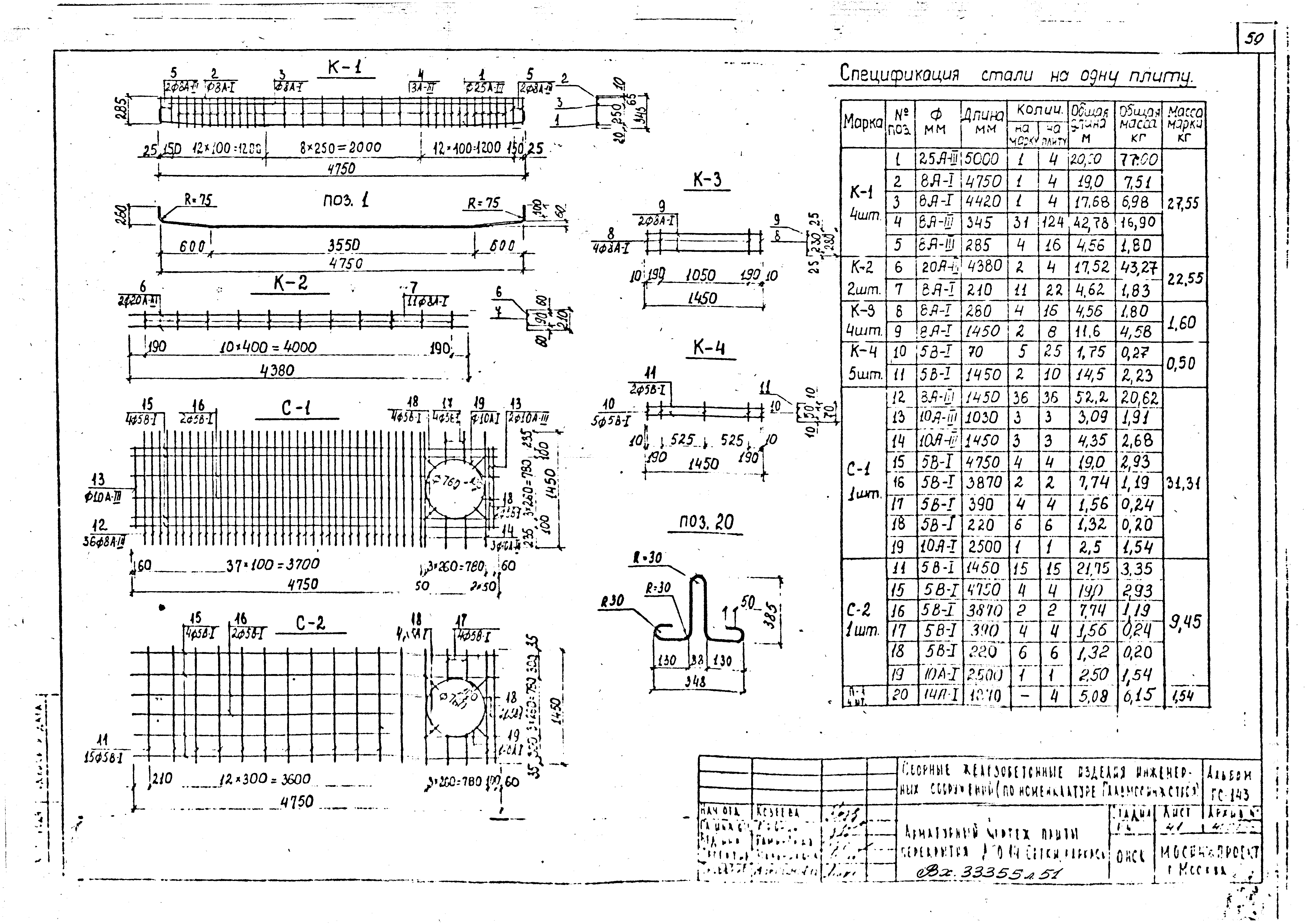 Альбом ПС-143