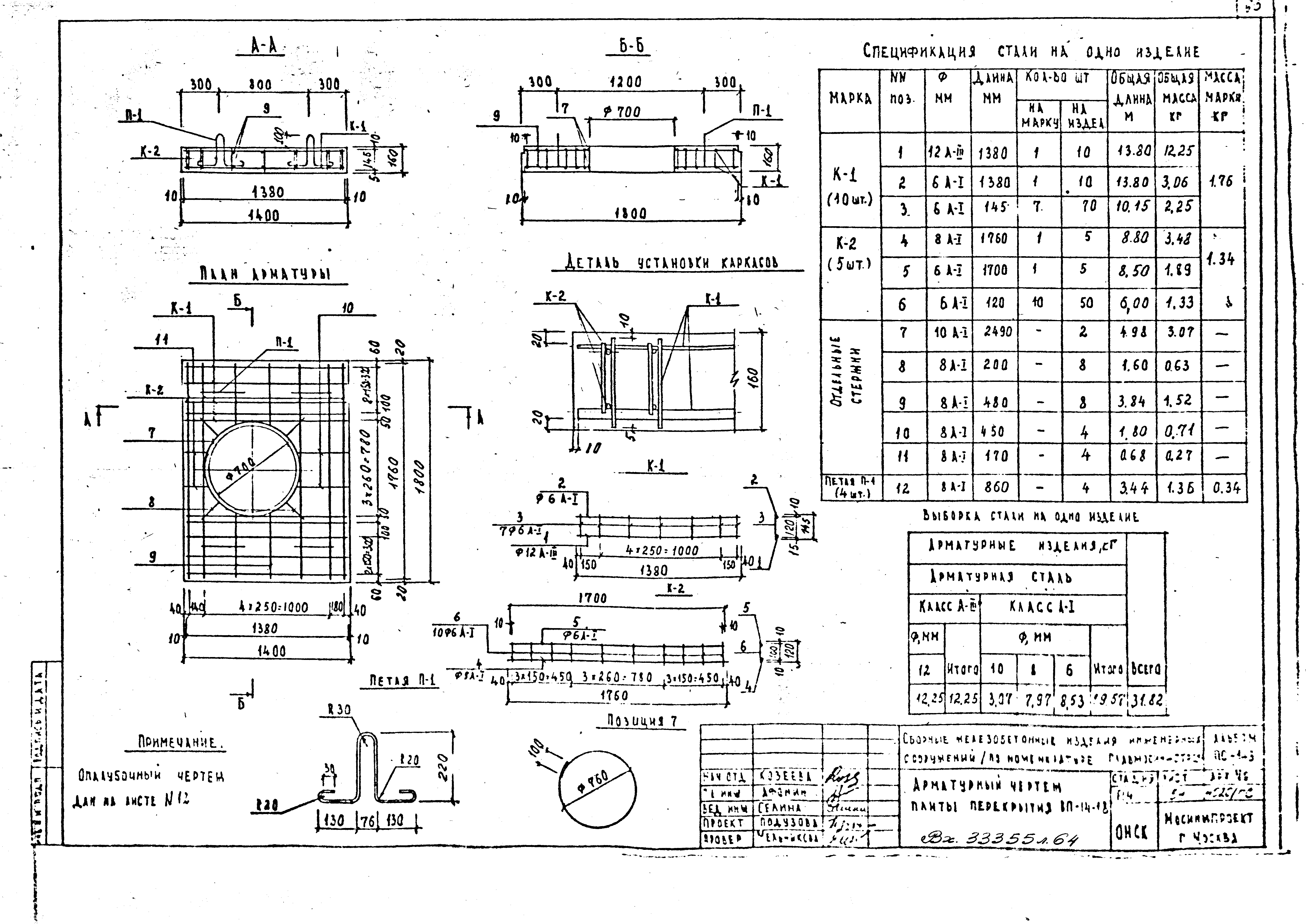 Альбом ПС-143