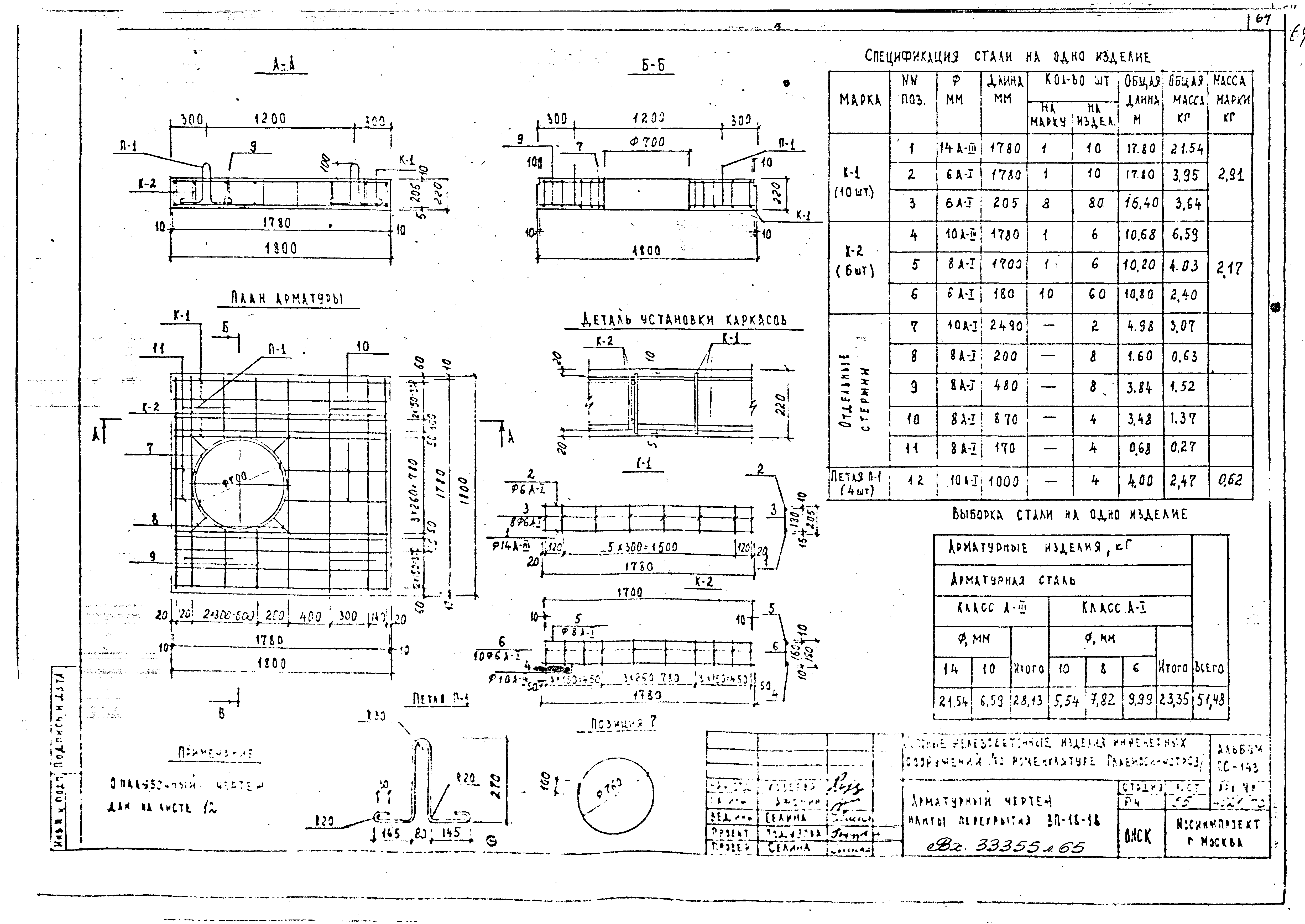 Альбом ПС-143