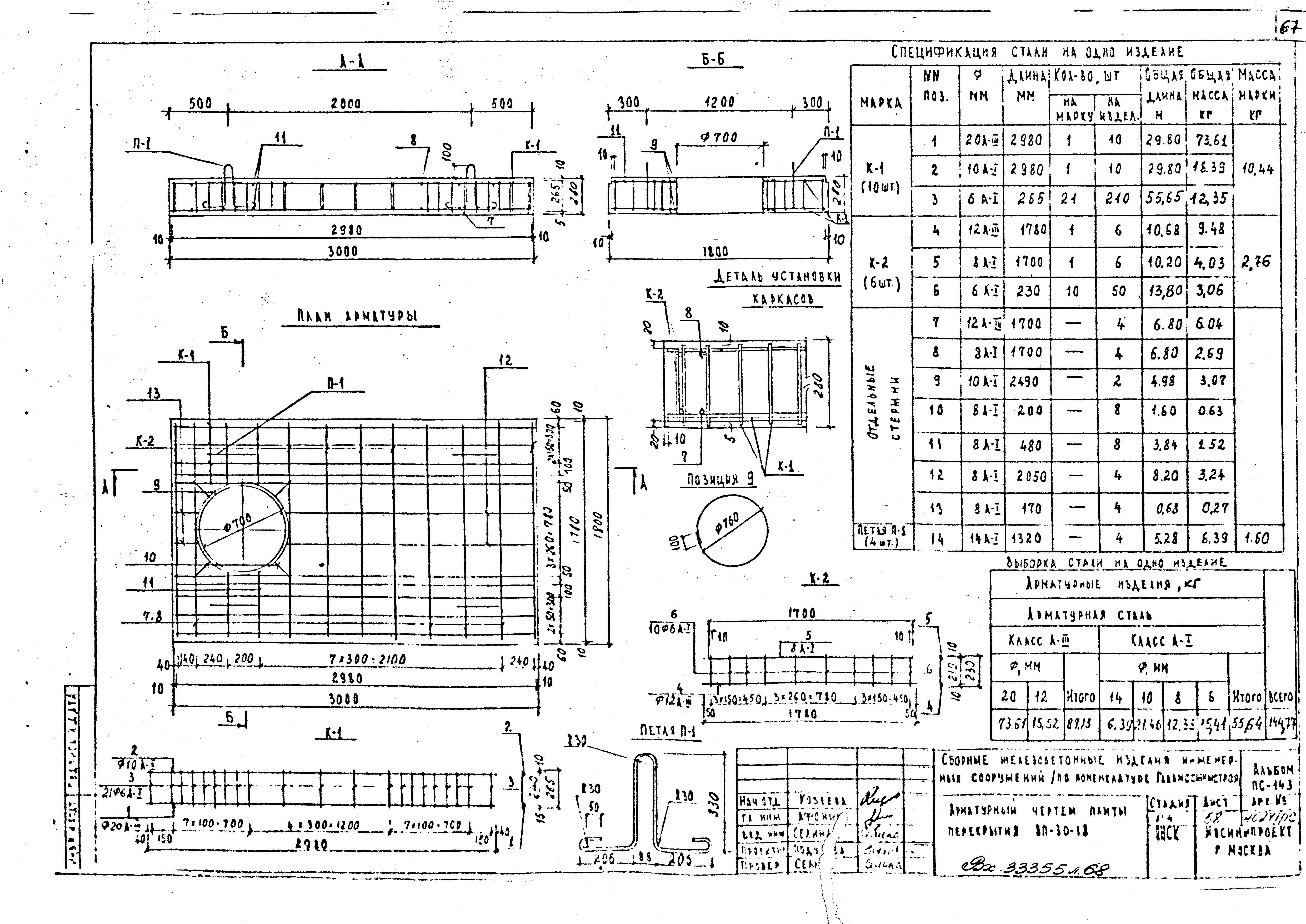 Альбом ПС-143