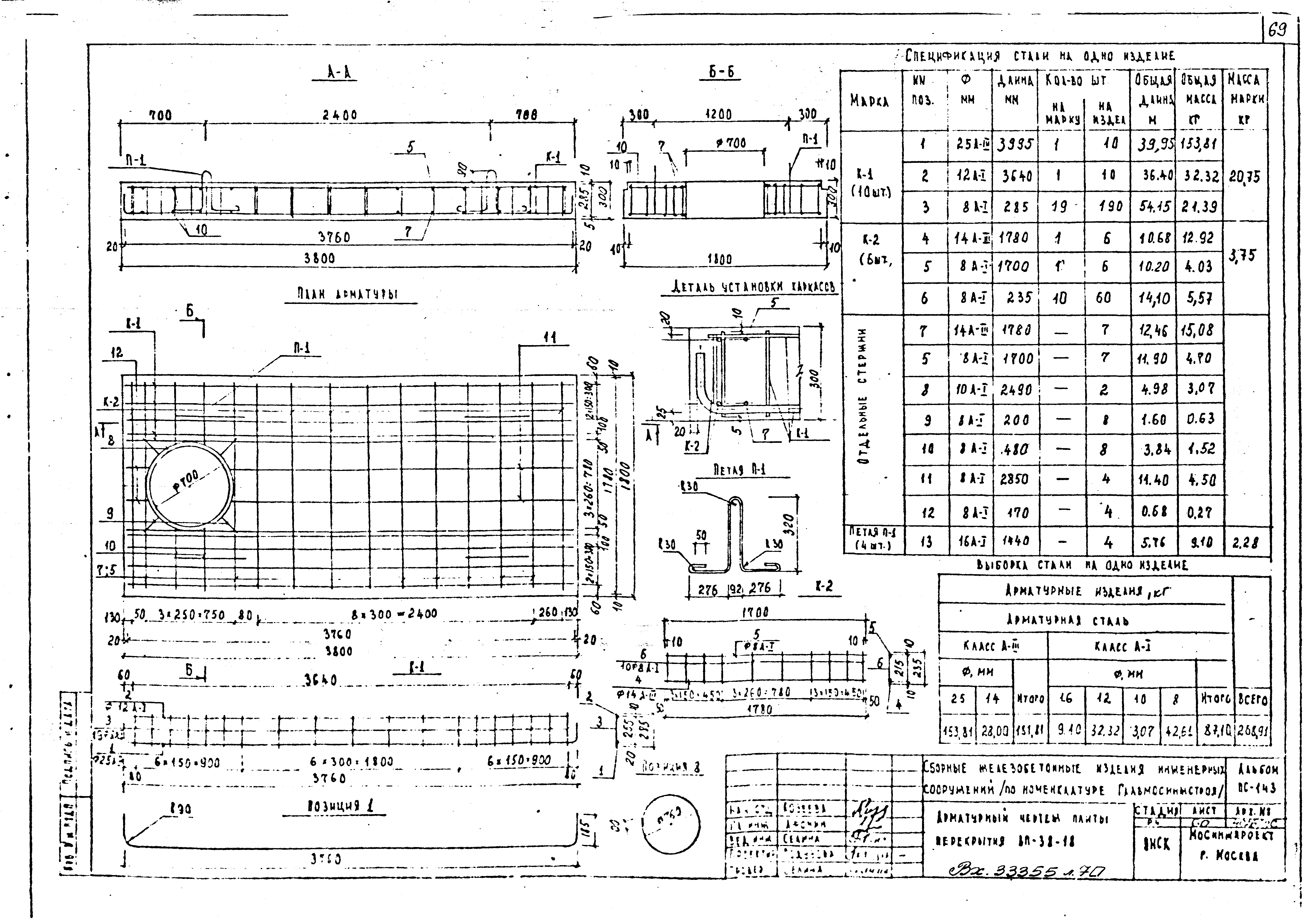 Альбом ПС-143