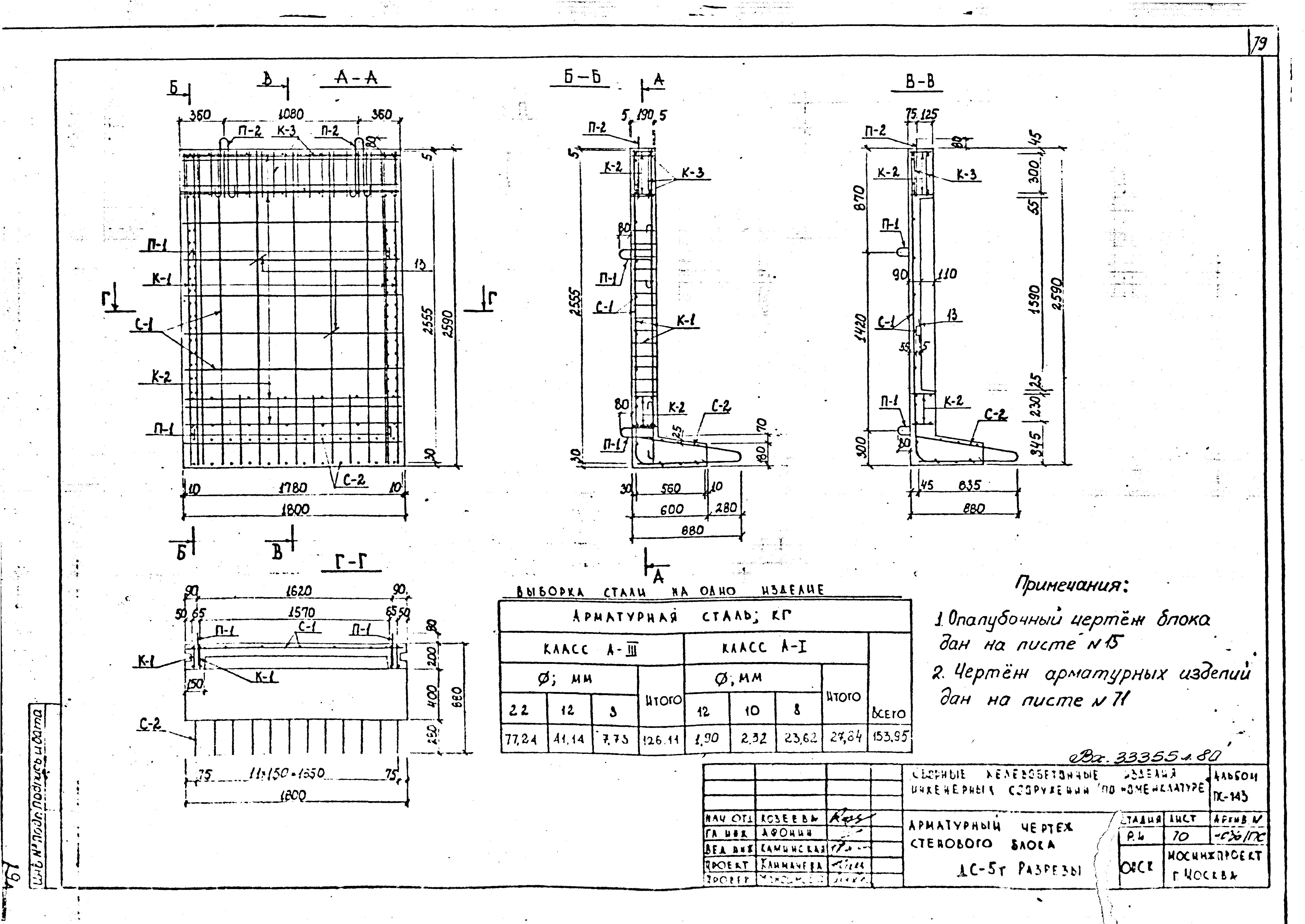 Альбом ПС-143