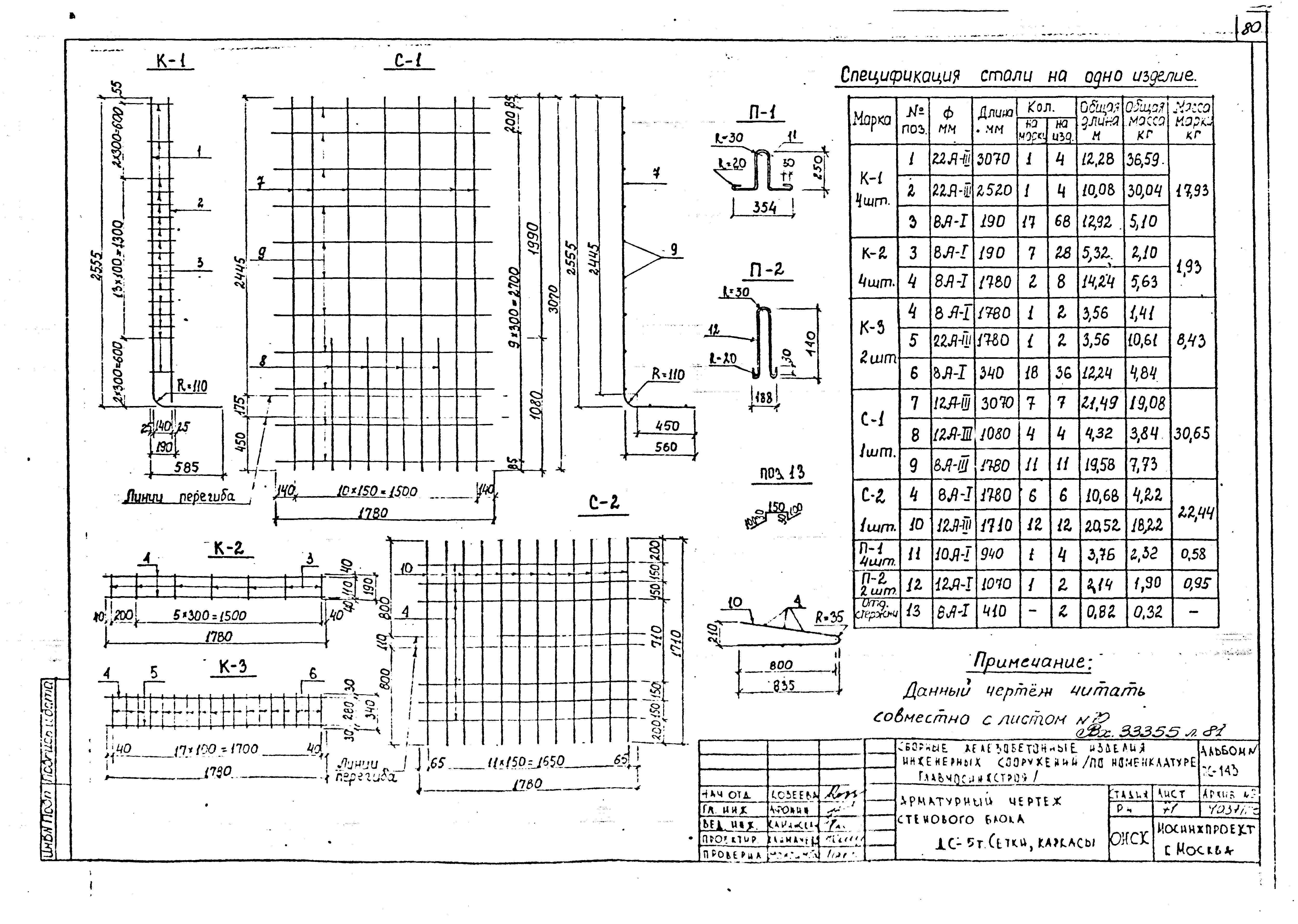 Альбом ПС-143