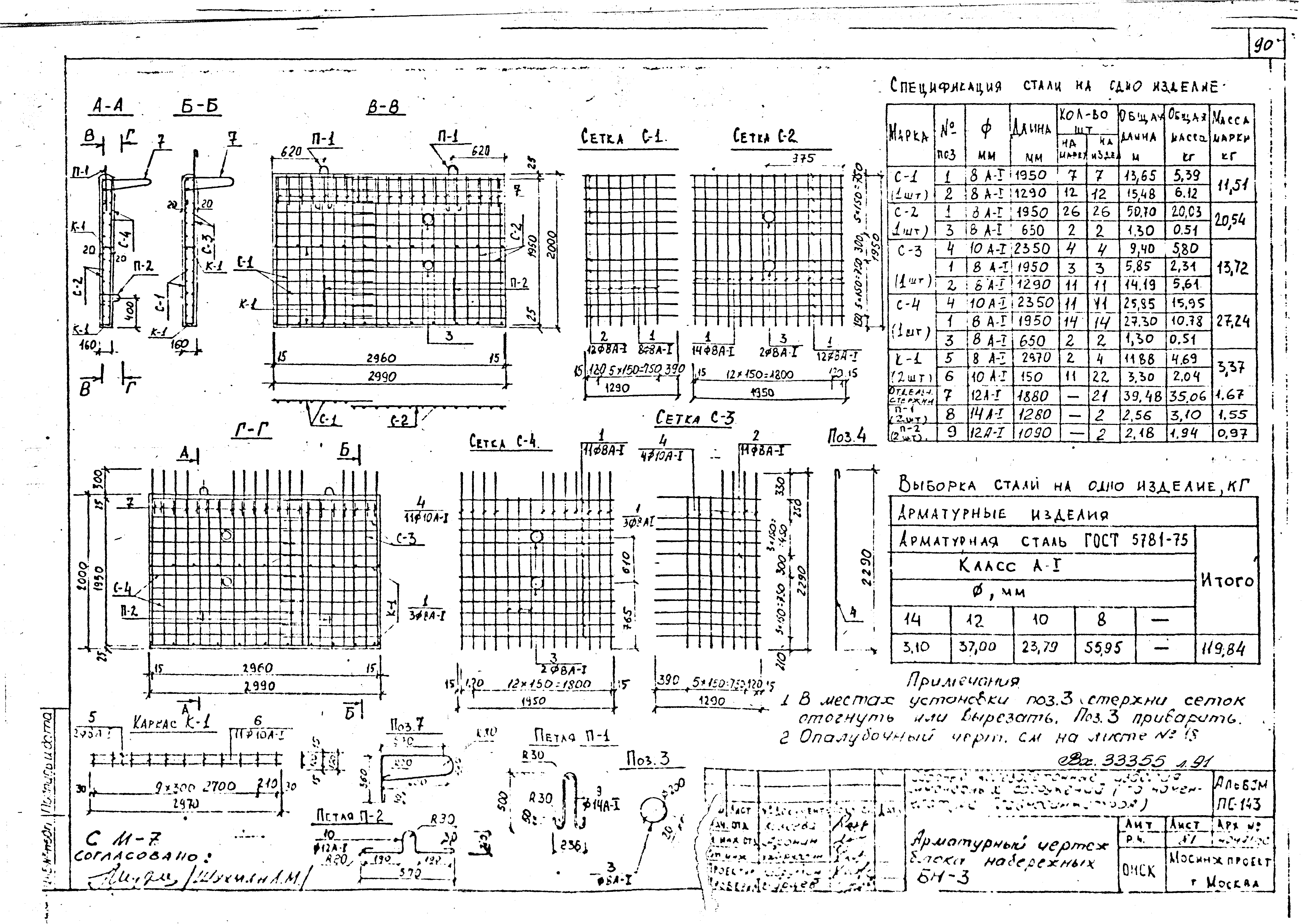 Альбом ПС-143