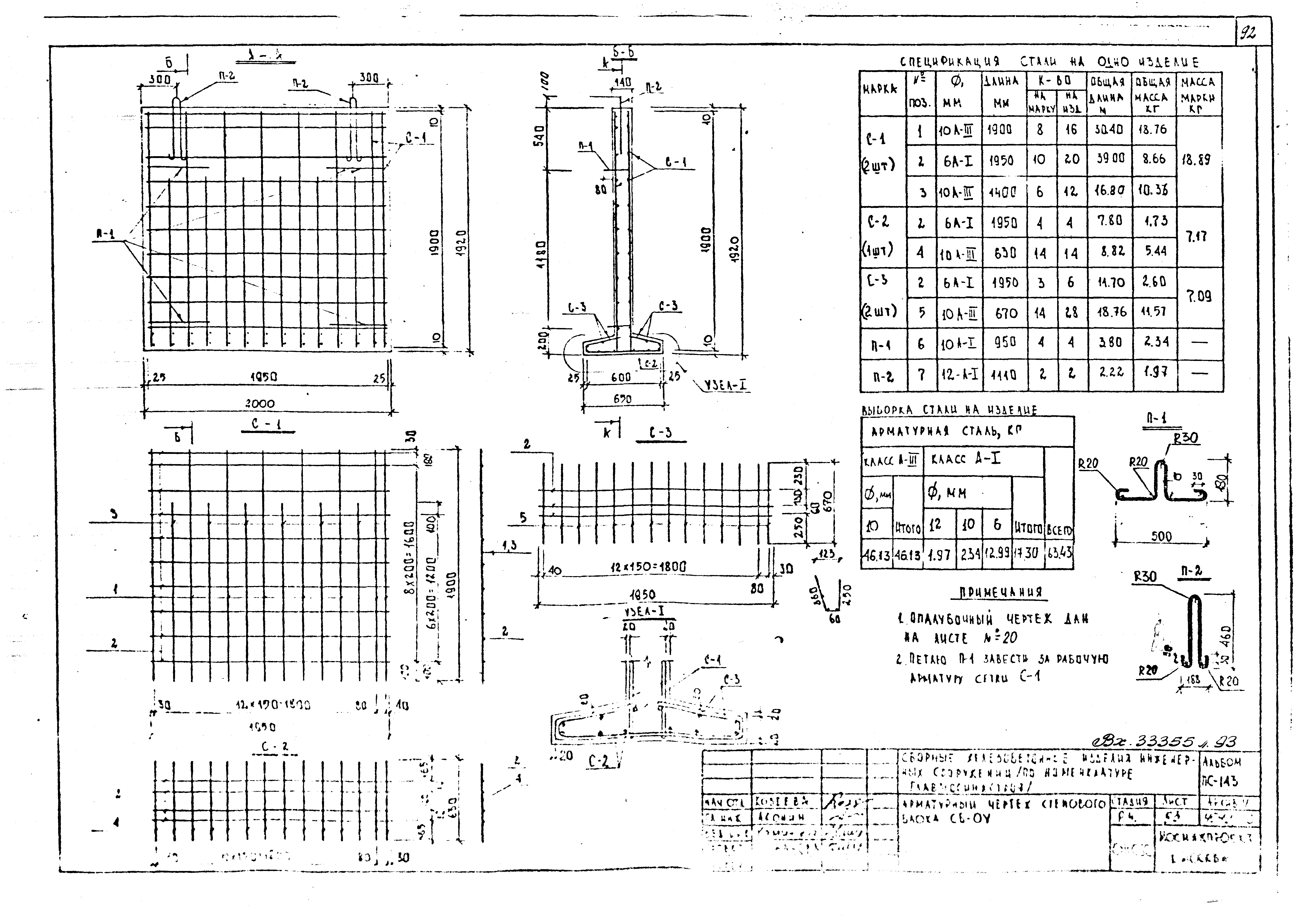 Альбом ПС-143