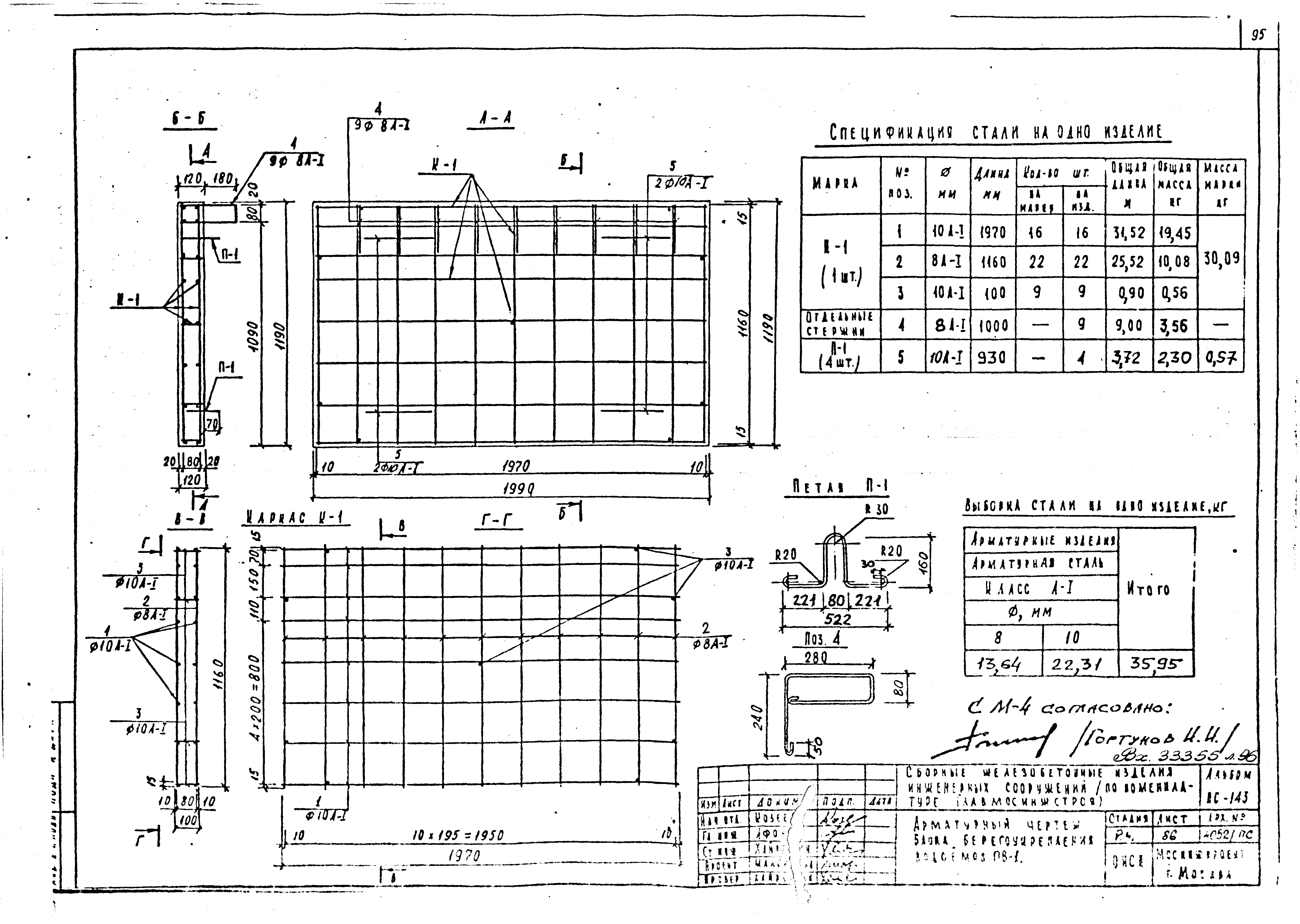 Альбом ПС-143