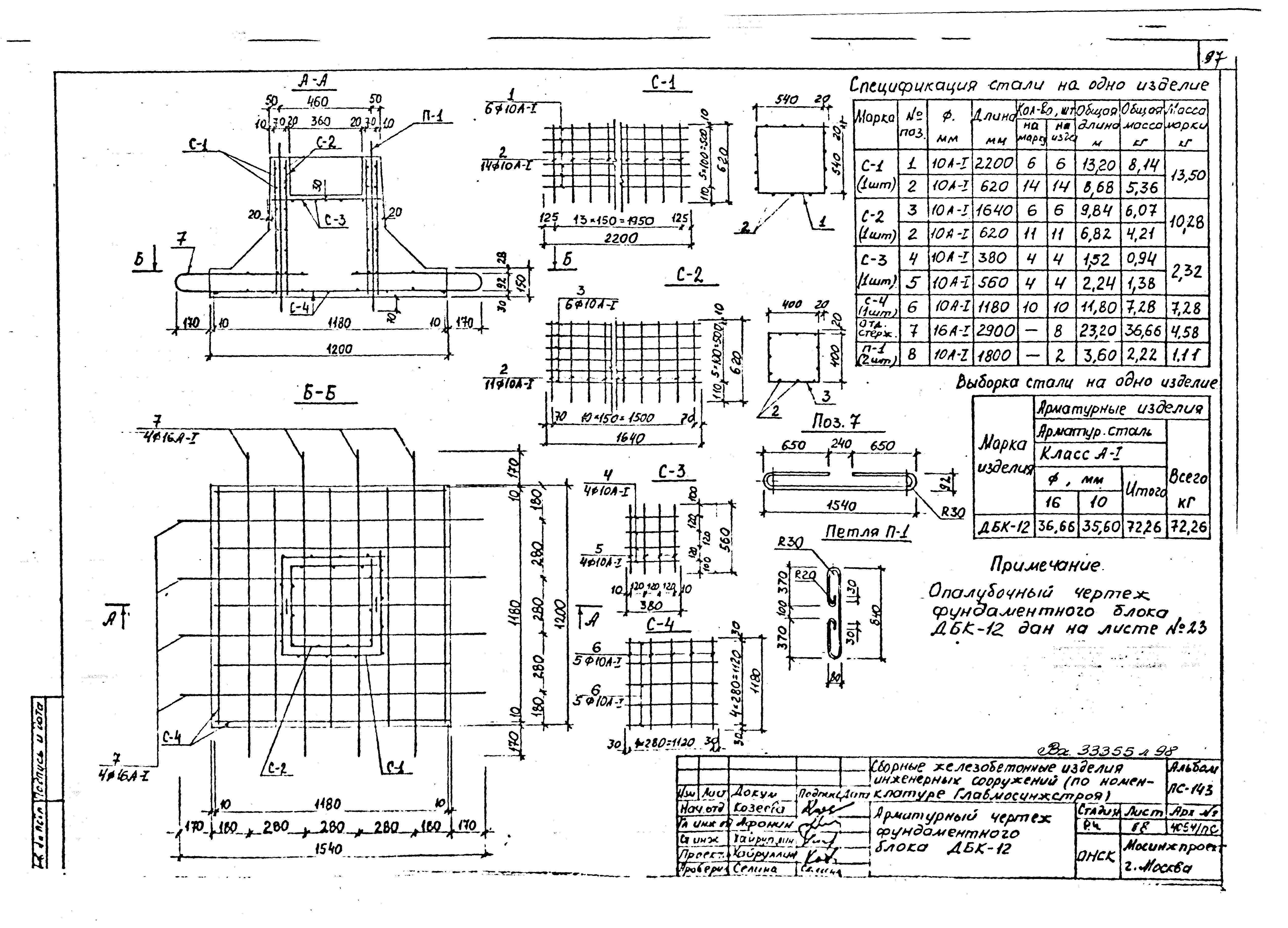 Альбом ПС-143