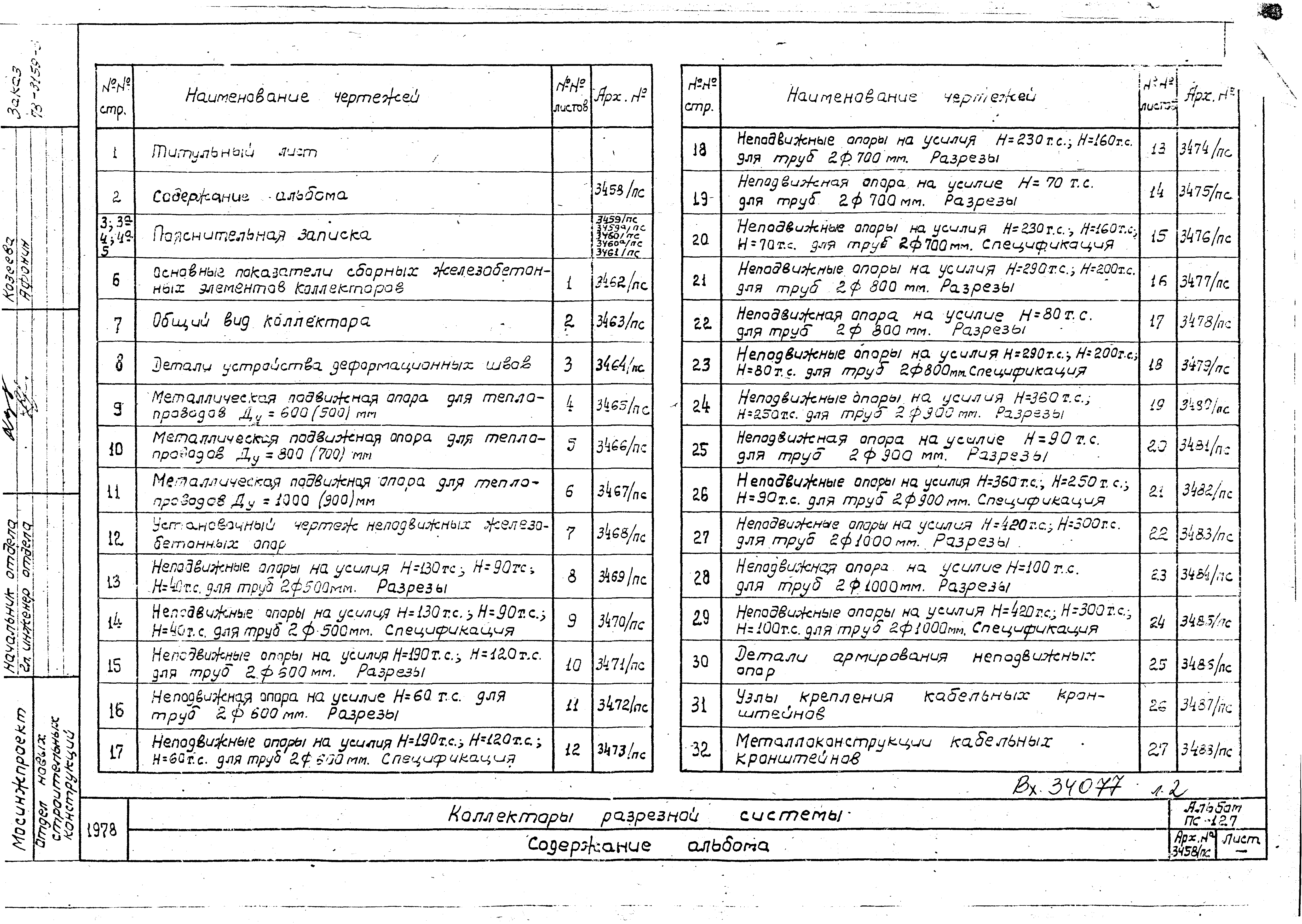 Альбом ПС-127