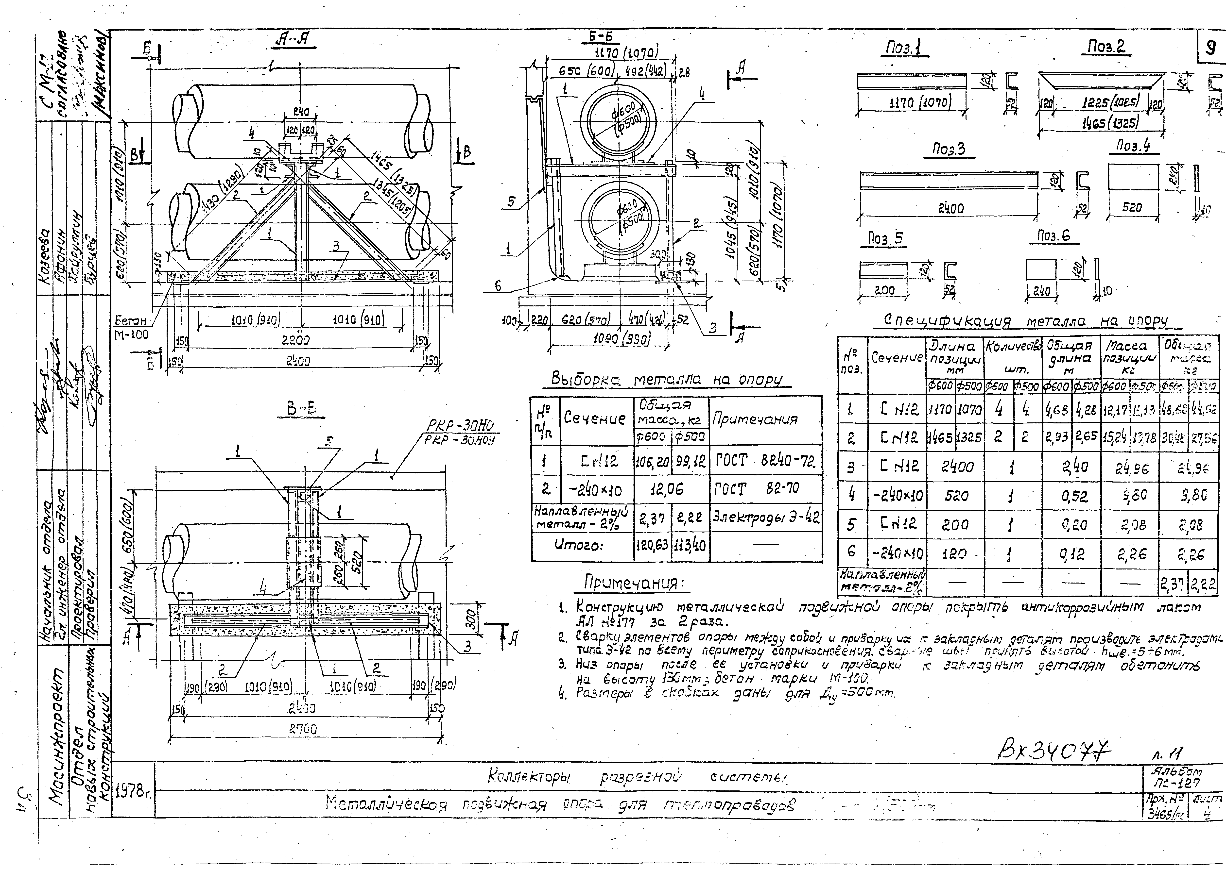 Альбом ПС-127