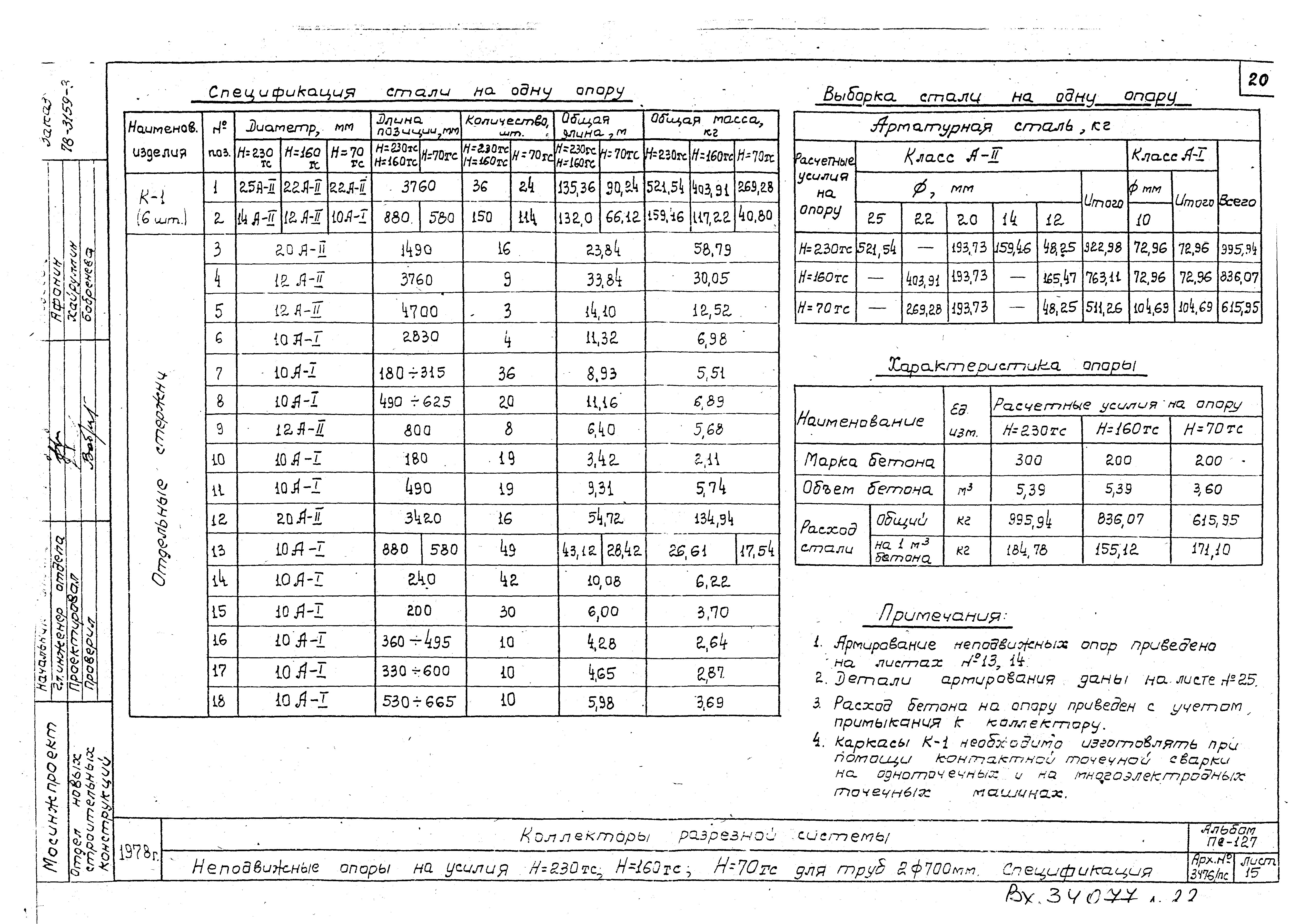 Альбом ПС-127