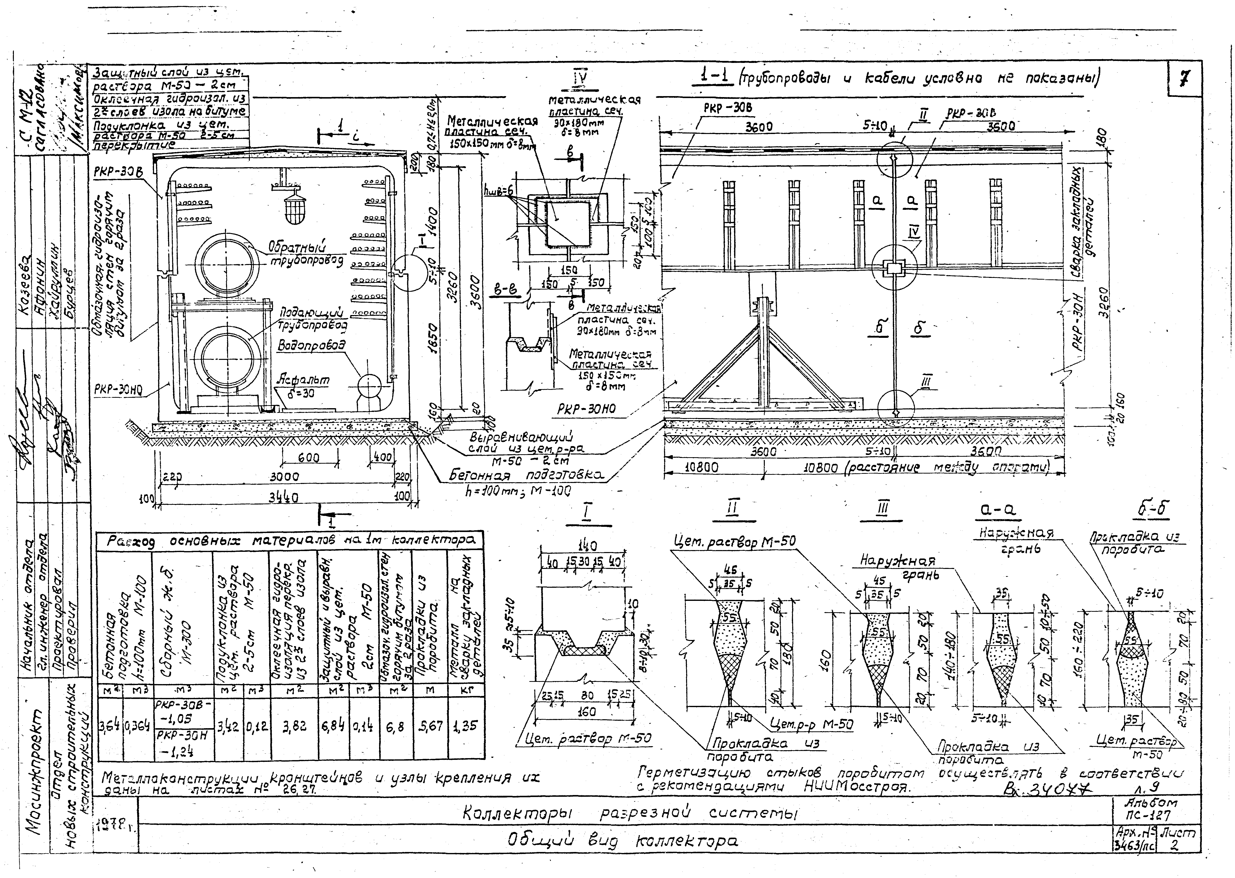 Альбом ПС-127