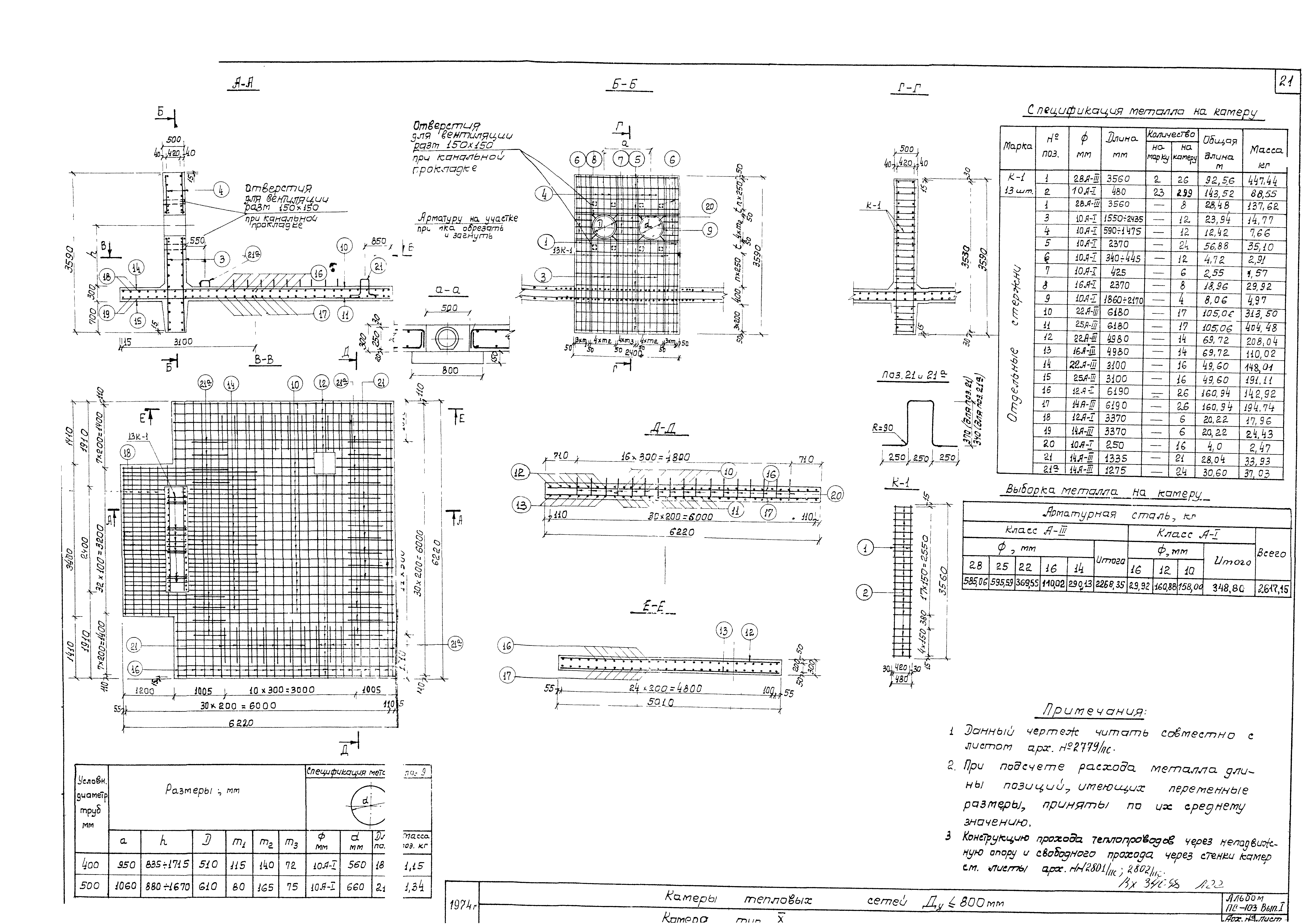 Альбом ПС-103