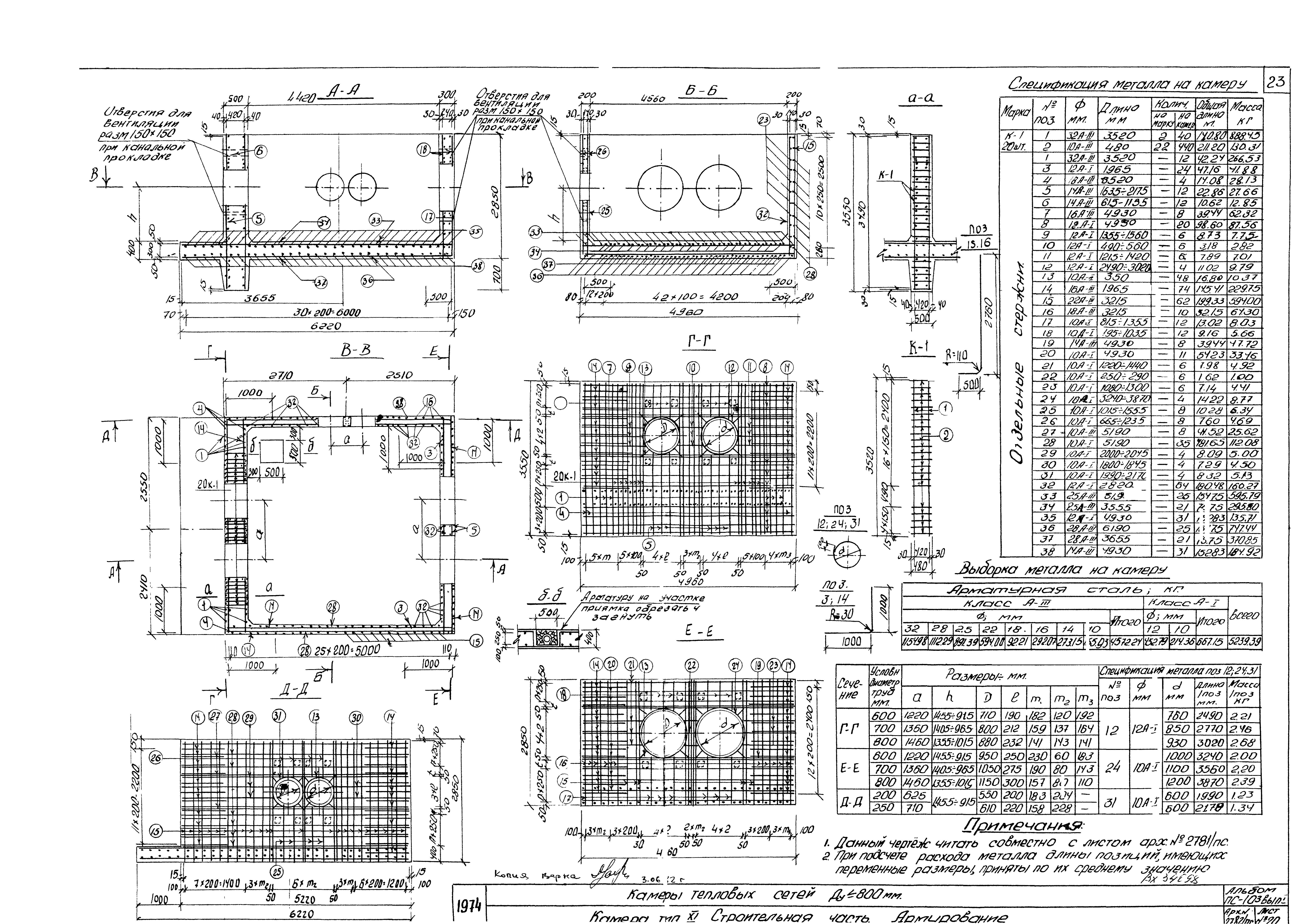 Альбом ПС-103