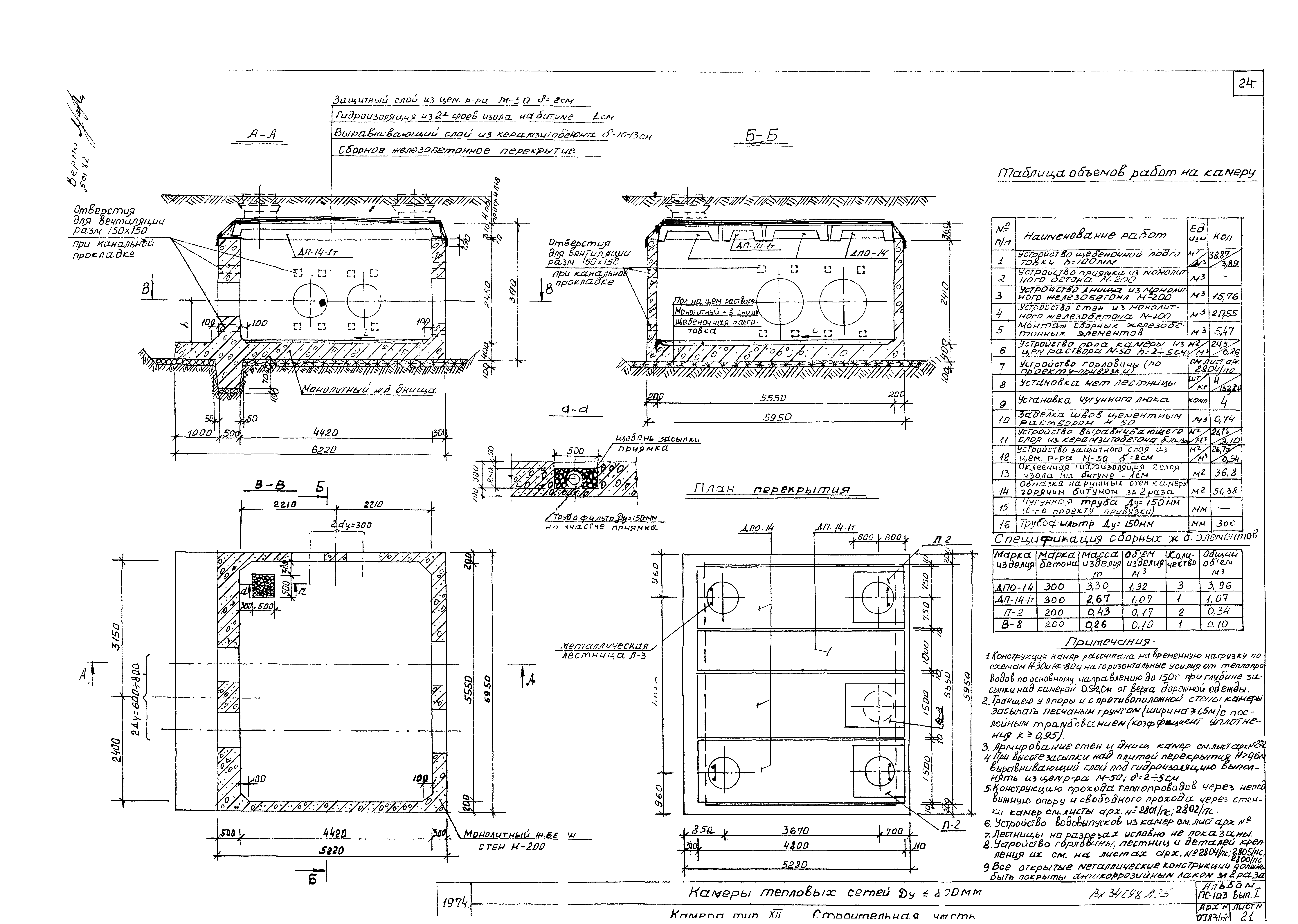 Альбом ПС-103