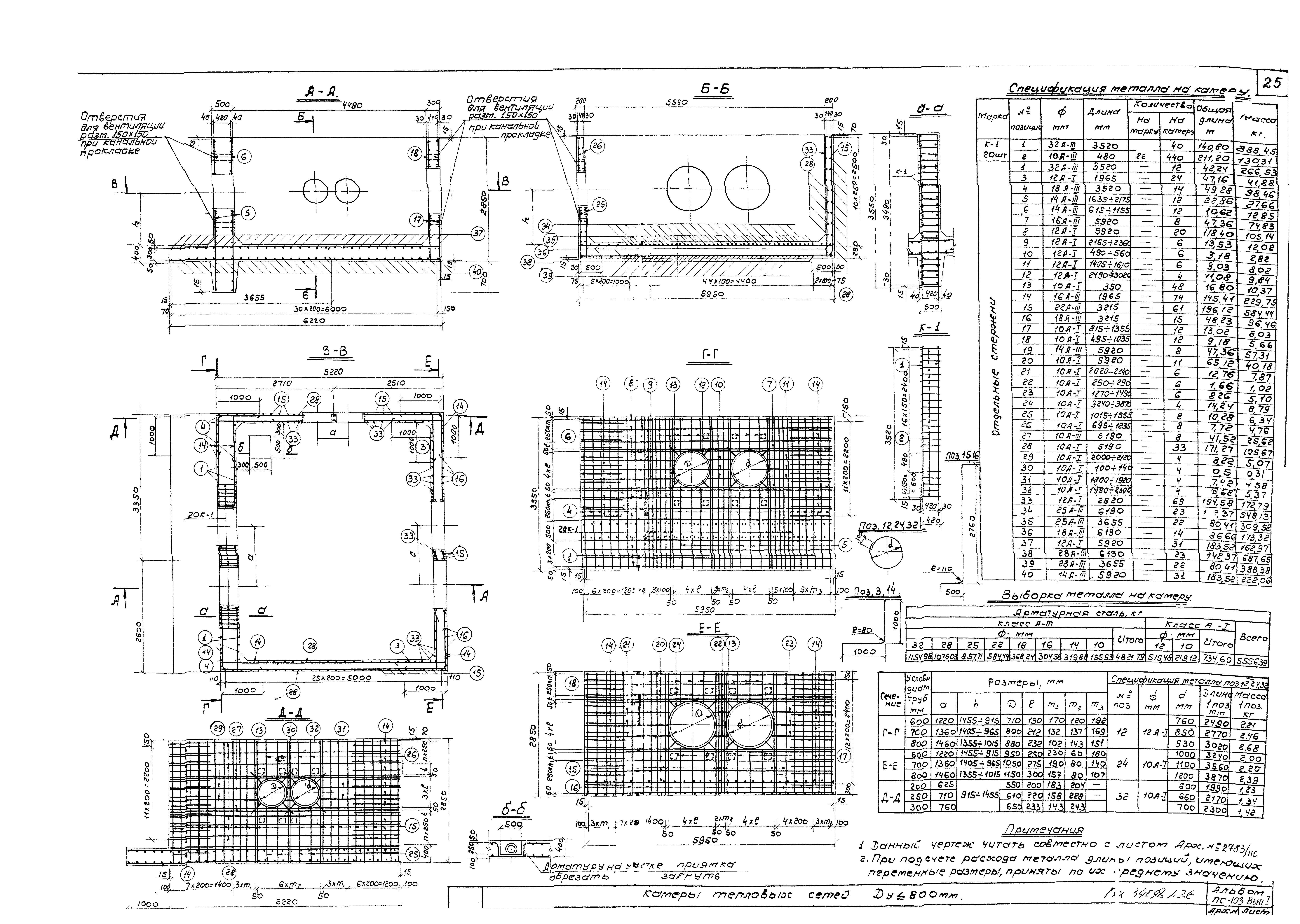 Альбом ПС-103