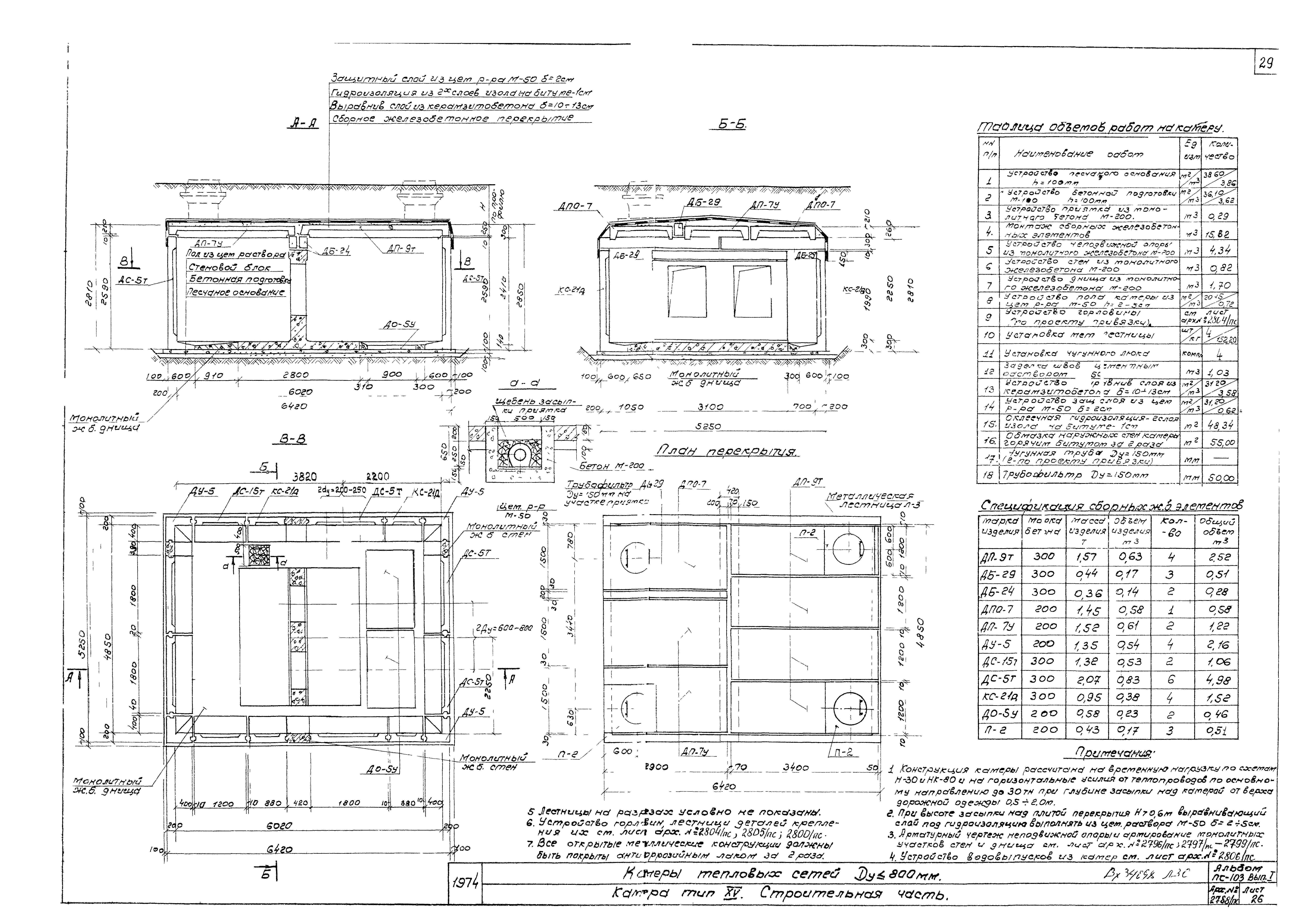 Альбом ПС-103