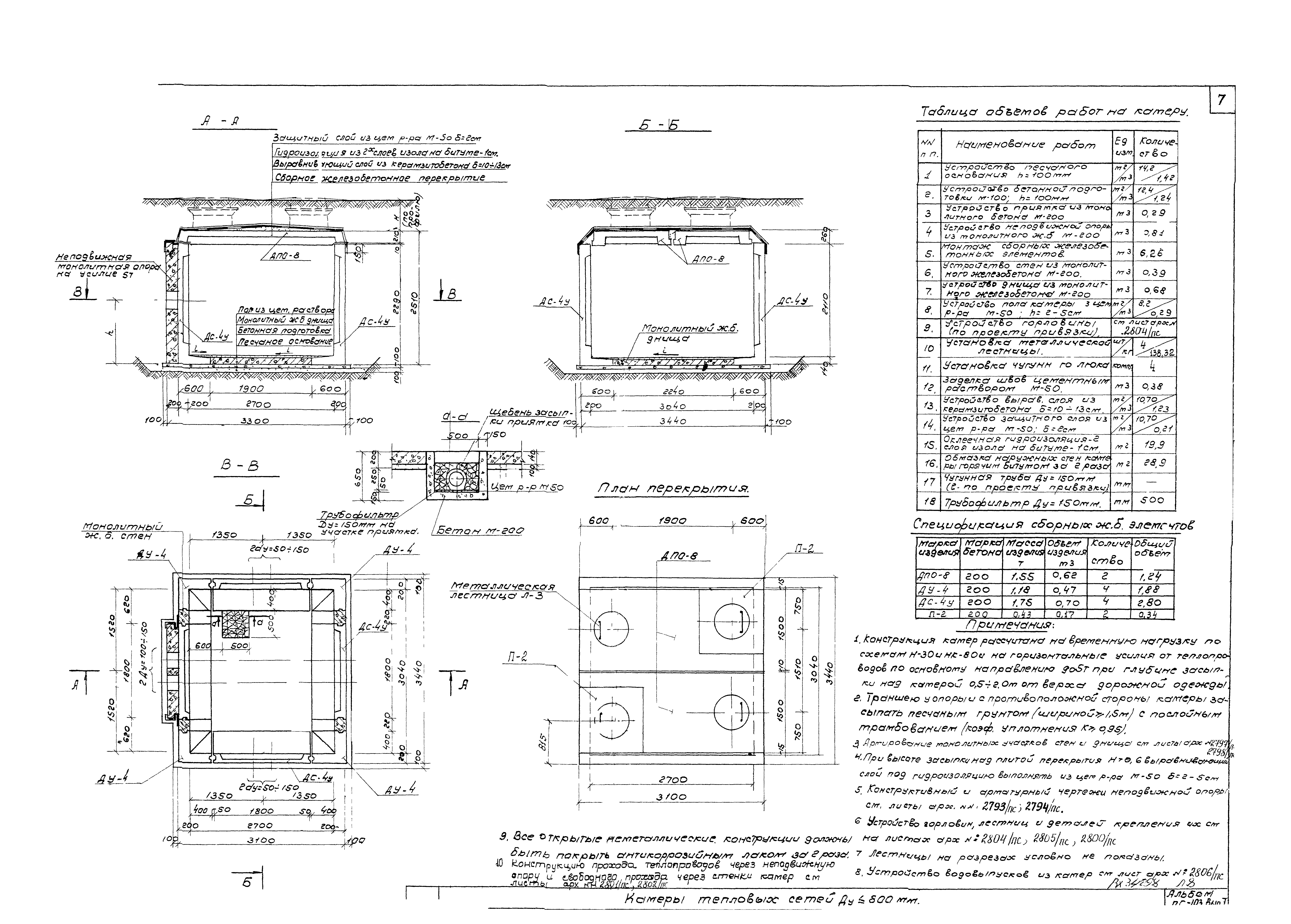 Альбом ПС-103